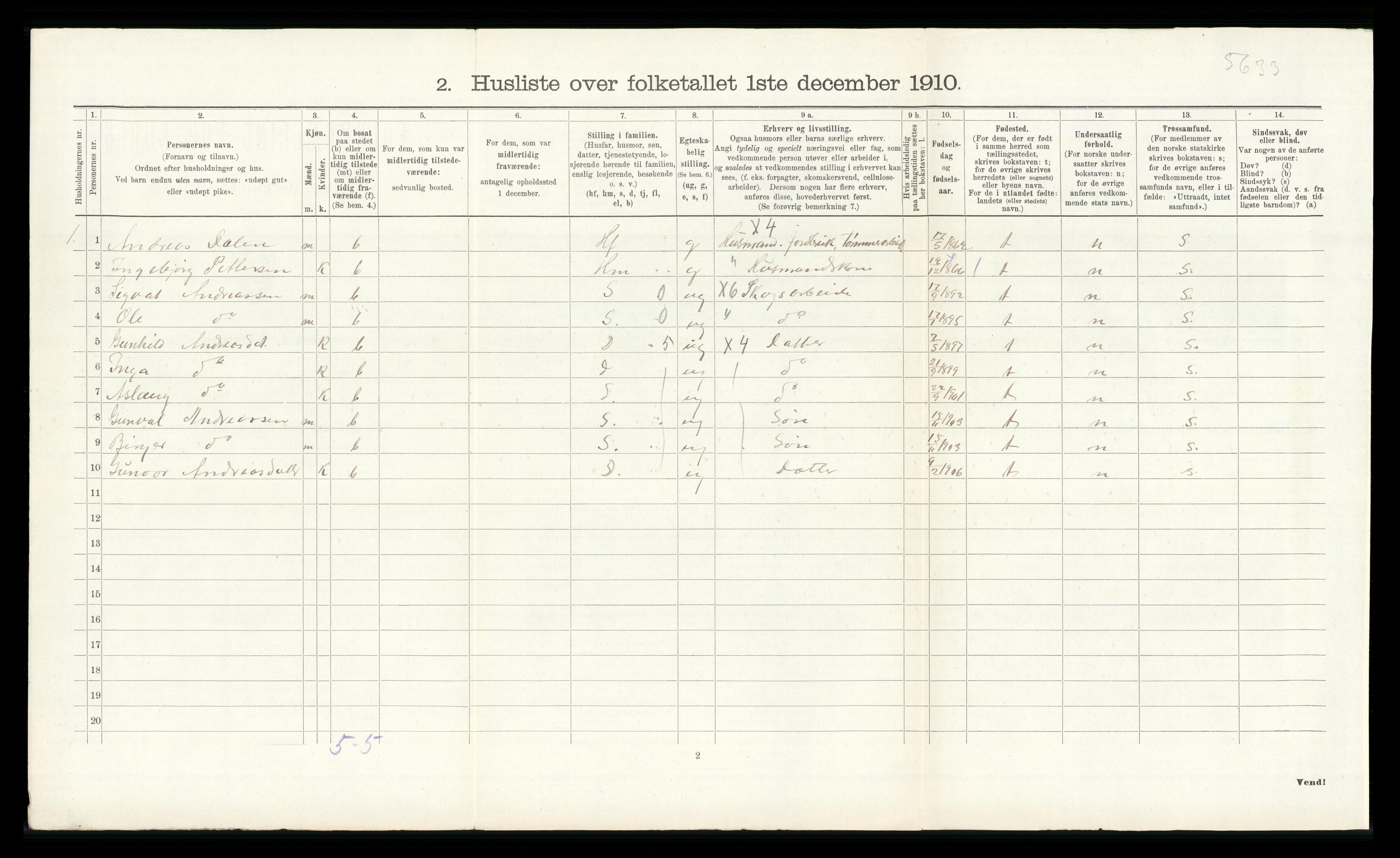 RA, 1910 census for Ådal, 1910, p. 600