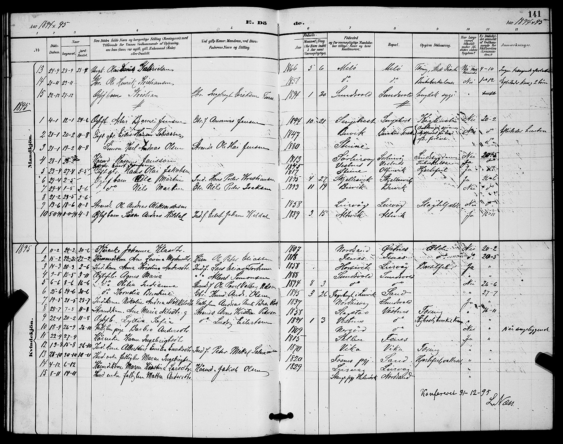 Sand/Bjarkøy sokneprestkontor, AV/SATØ-S-0811/I/Ia/Iab/L0003klokker: Parish register (copy) no. 3, 1891-1904, p. 141