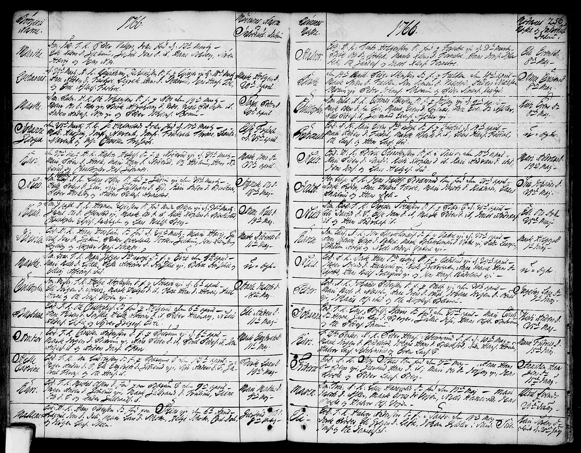 Asker prestekontor Kirkebøker, SAO/A-10256a/F/Fa/L0002: Parish register (official) no. I 2, 1733-1766, p. 256