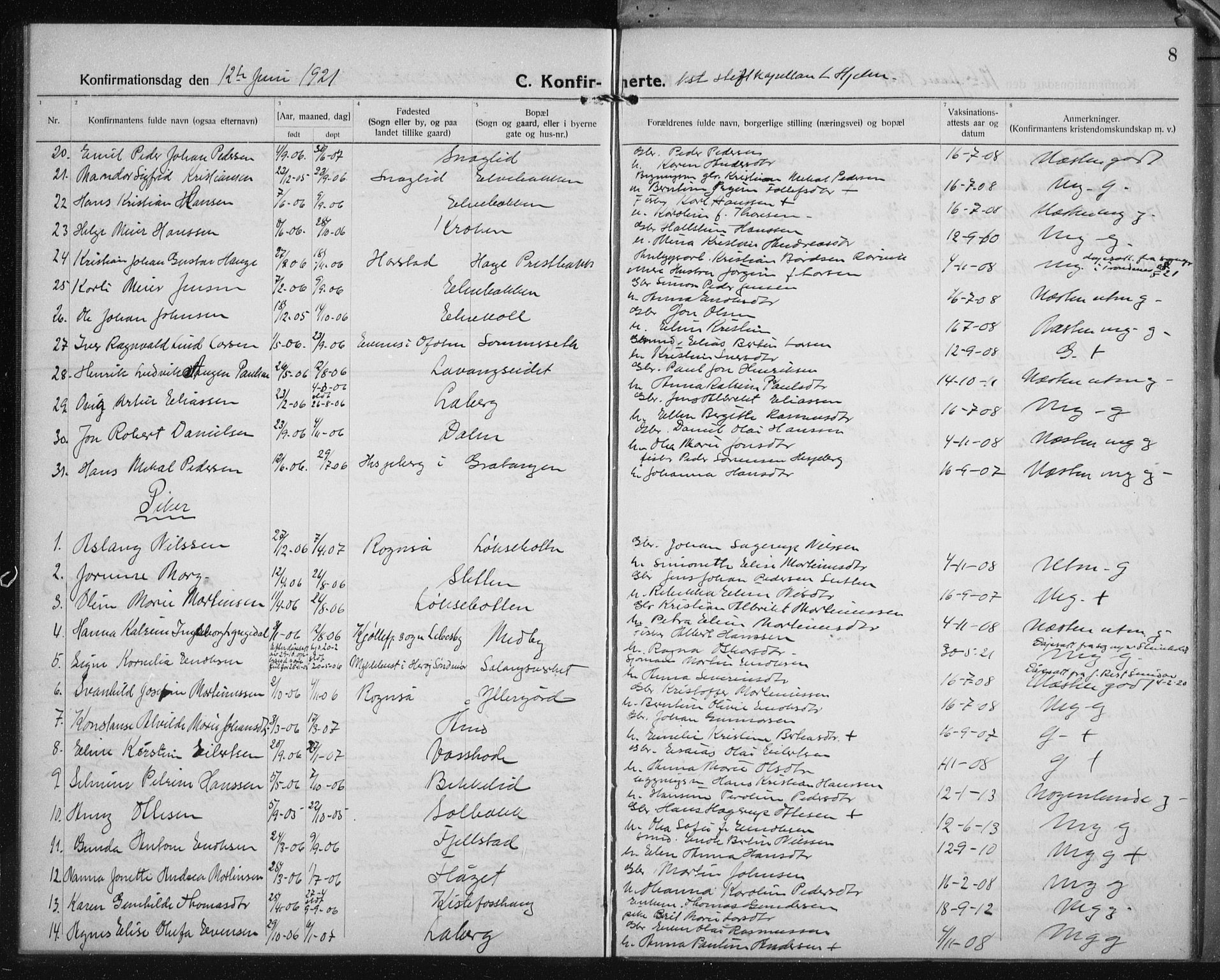 Salangen sokneprestembete, SATØ/S-1324/H/Ha/L0006klokker: Parish register (copy) no. 6, 1919-1937, p. 8