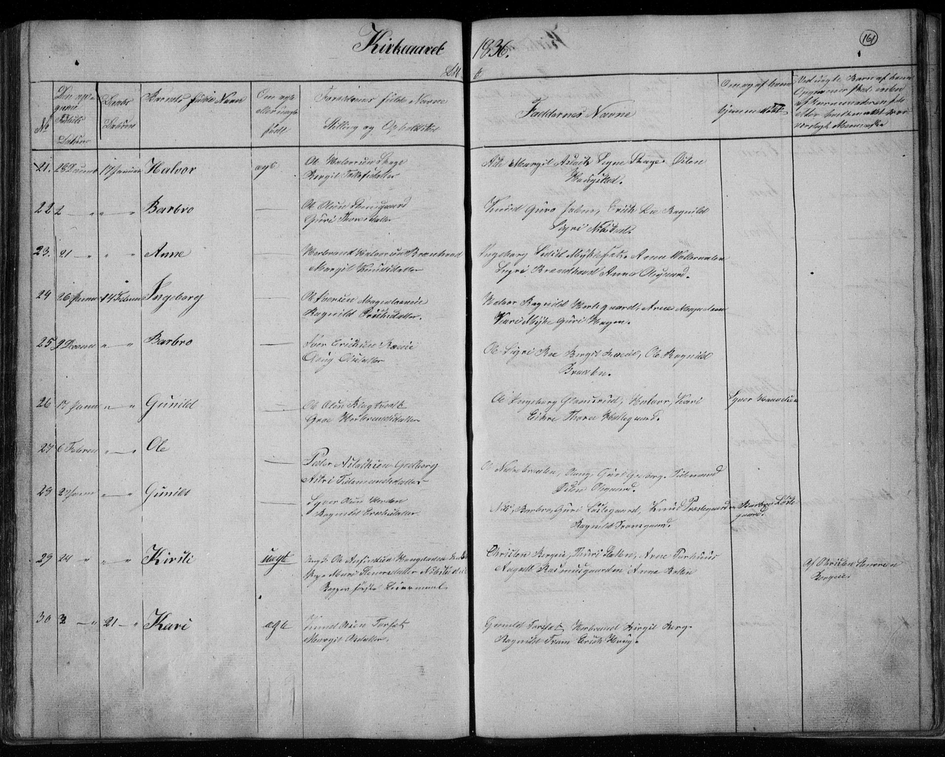 Gol kirkebøker, AV/SAKO-A-226/F/Fa/L0001: Parish register (official) no. I 1, 1821-1837, p. 161