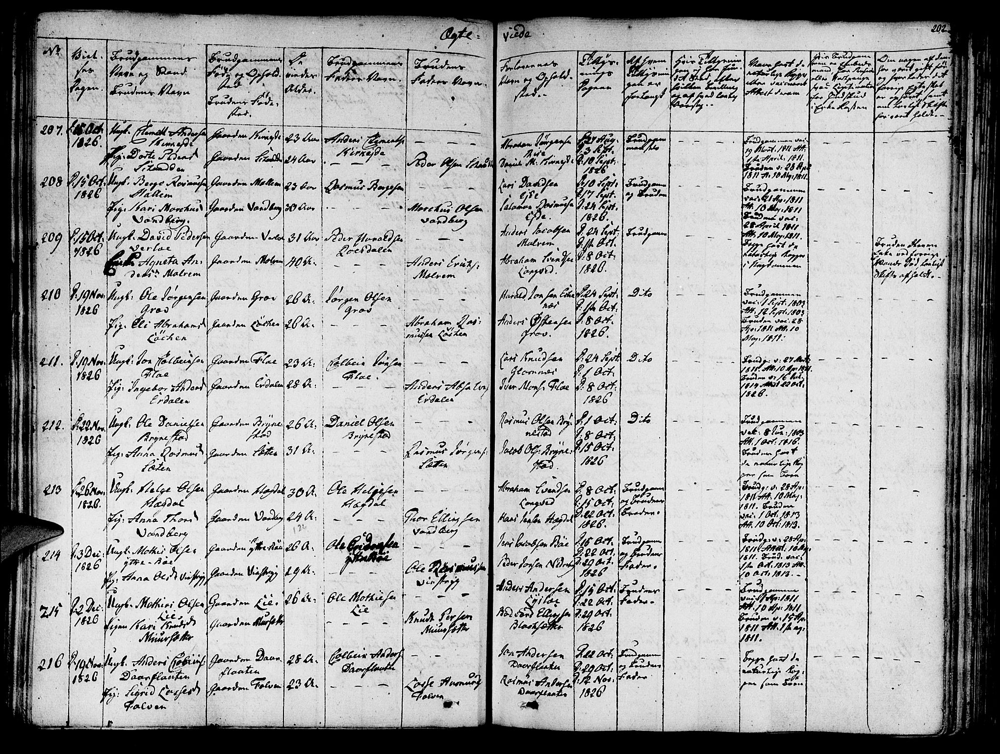 Innvik sokneprestembete, AV/SAB-A-80501: Parish register (official) no. A 3, 1820-1832, p. 202