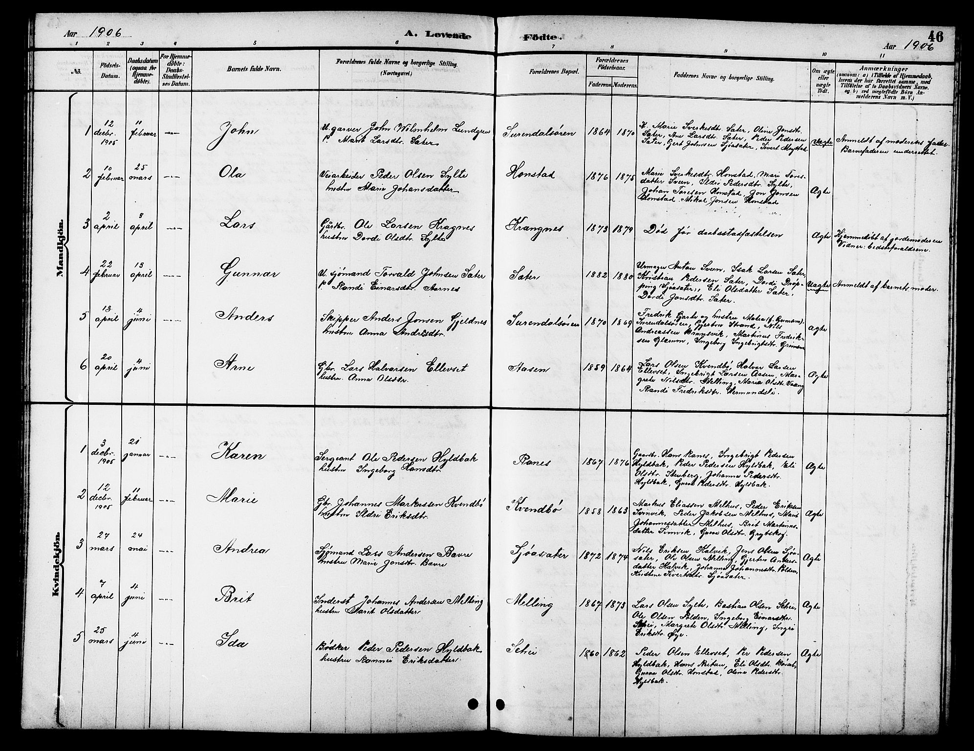 Ministerialprotokoller, klokkerbøker og fødselsregistre - Møre og Romsdal, AV/SAT-A-1454/596/L1058: Parish register (copy) no. 596C01, 1891-1907, p. 46