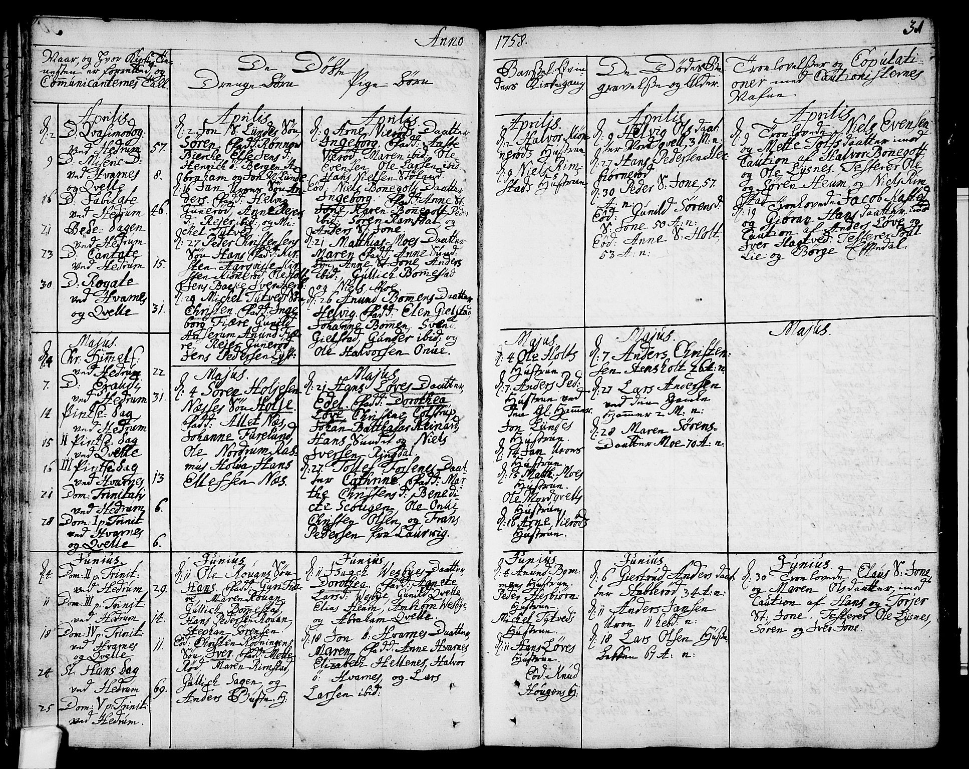 Hedrum kirkebøker, AV/SAKO-A-344/F/Fa/L0001: Parish register (official) no. I 1, 1751-1785, p. 31