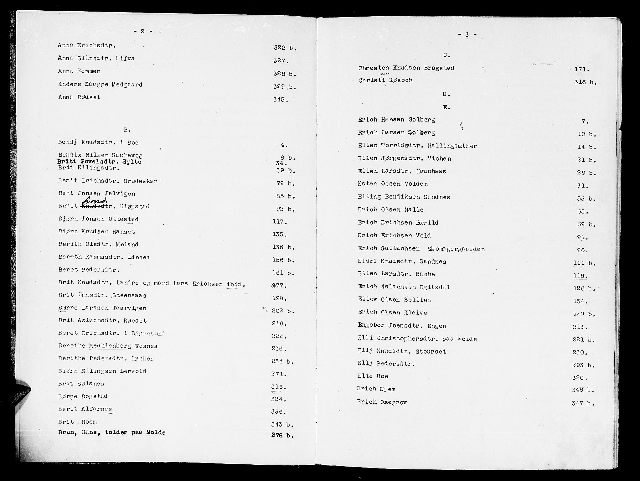 Romsdal sorenskriveri, AV/SAT-A-4149/1/3/3A/L0006: Skifteprotokoll, 1718-1730, p. 2-3