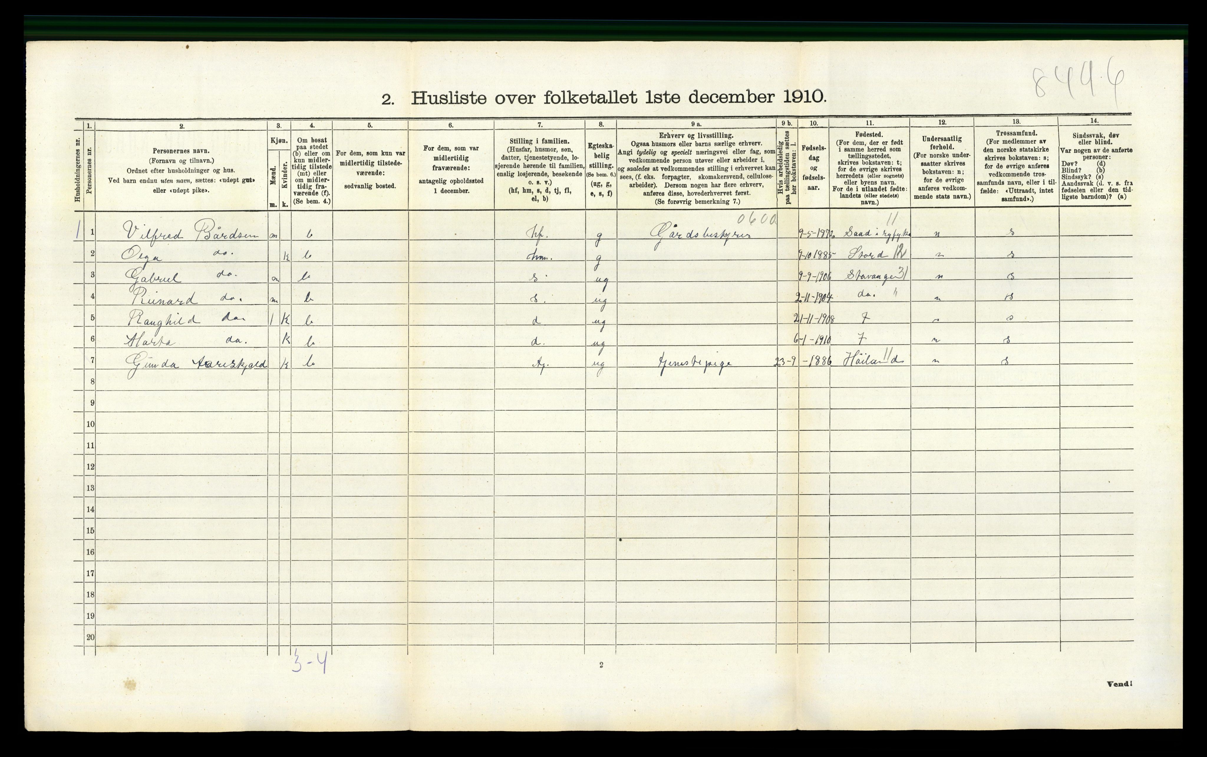 RA, 1910 census for Hetland, 1910, p. 1170