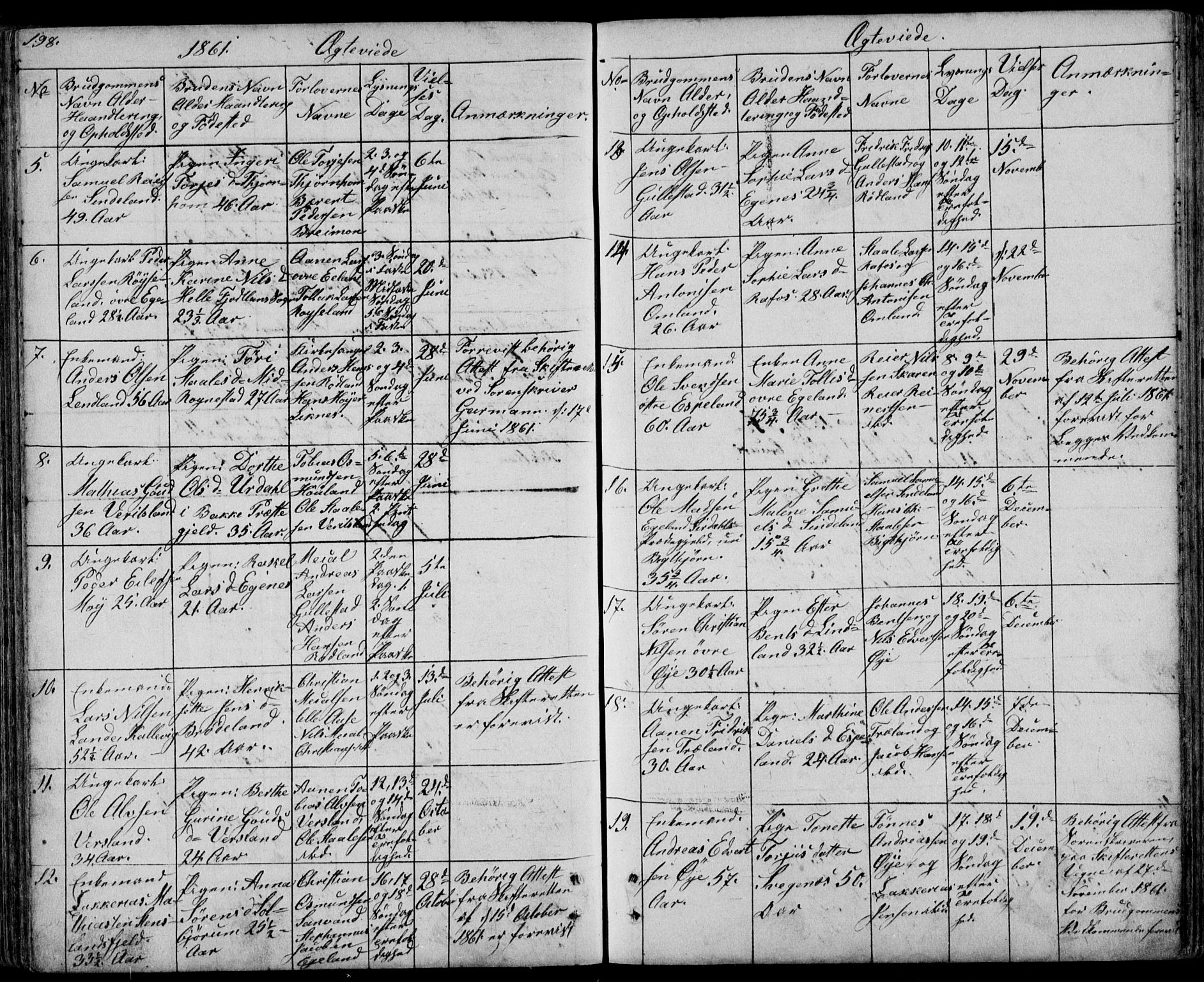 Kvinesdal sokneprestkontor, SAK/1111-0026/F/Fb/Fbb/L0001: Parish register (copy) no. B 1, 1852-1872, p. 198