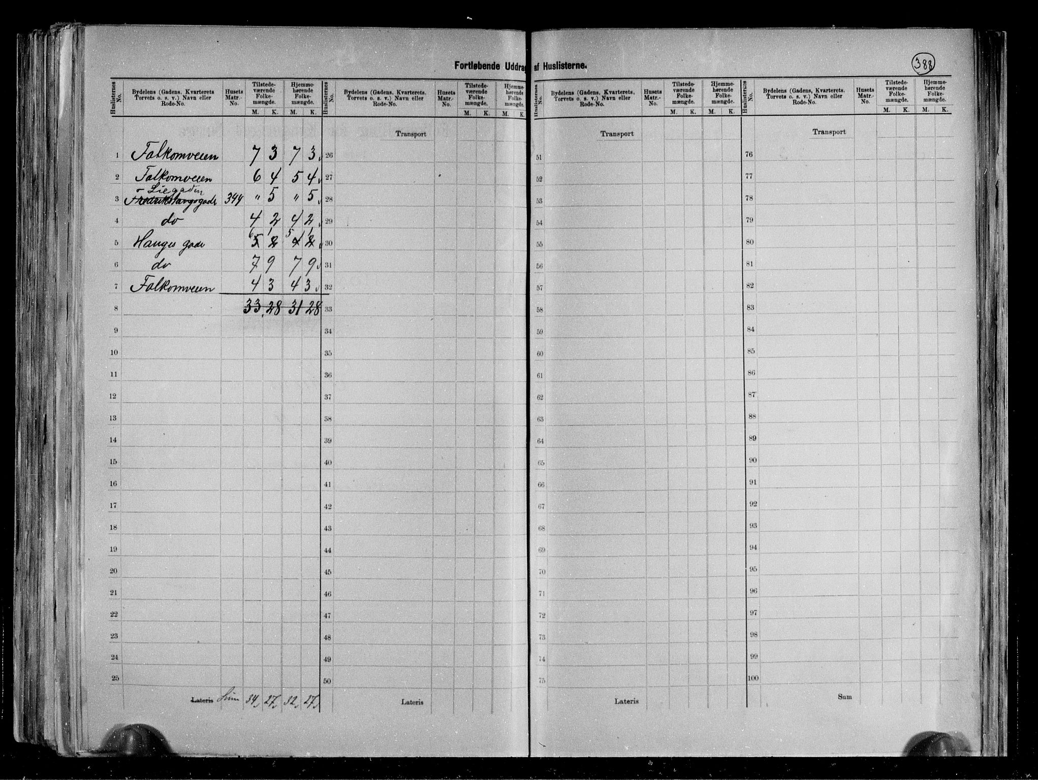 RA, 1891 census for 0806 Skien, 1891, p. 26