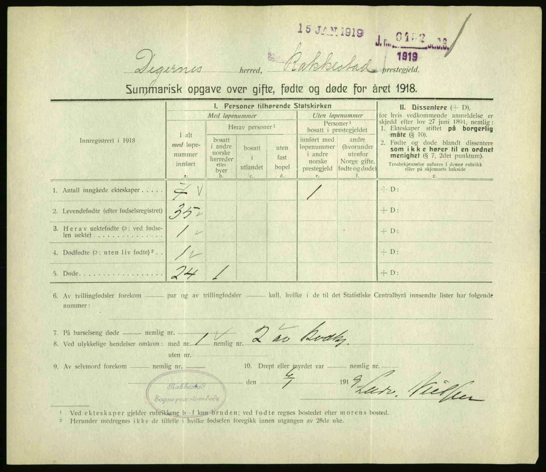 Statistisk sentralbyrå, Sosiodemografiske emner, Befolkning, RA/S-2228/D/Df/Dfb/Dfbh/L0059: Summariske oppgaver over gifte, fødte og døde for hele landet., 1918, p. 91