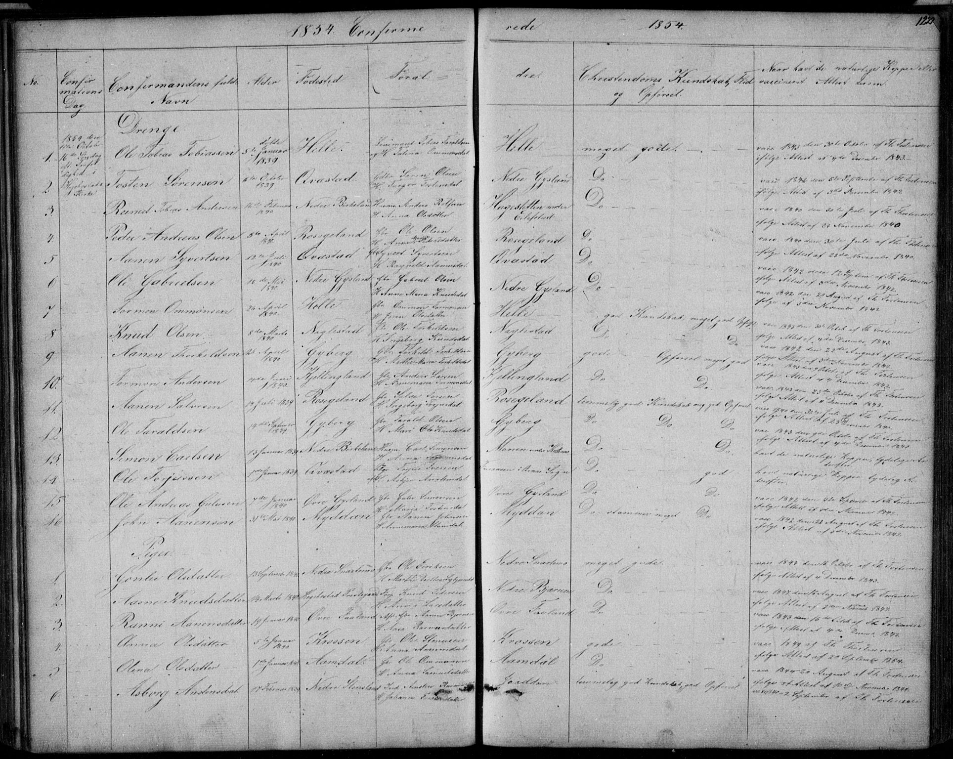 Hægebostad sokneprestkontor, AV/SAK-1111-0024/F/Fb/Fba/L0002: Parish register (copy) no. B 2, 1851-1882, p. 122