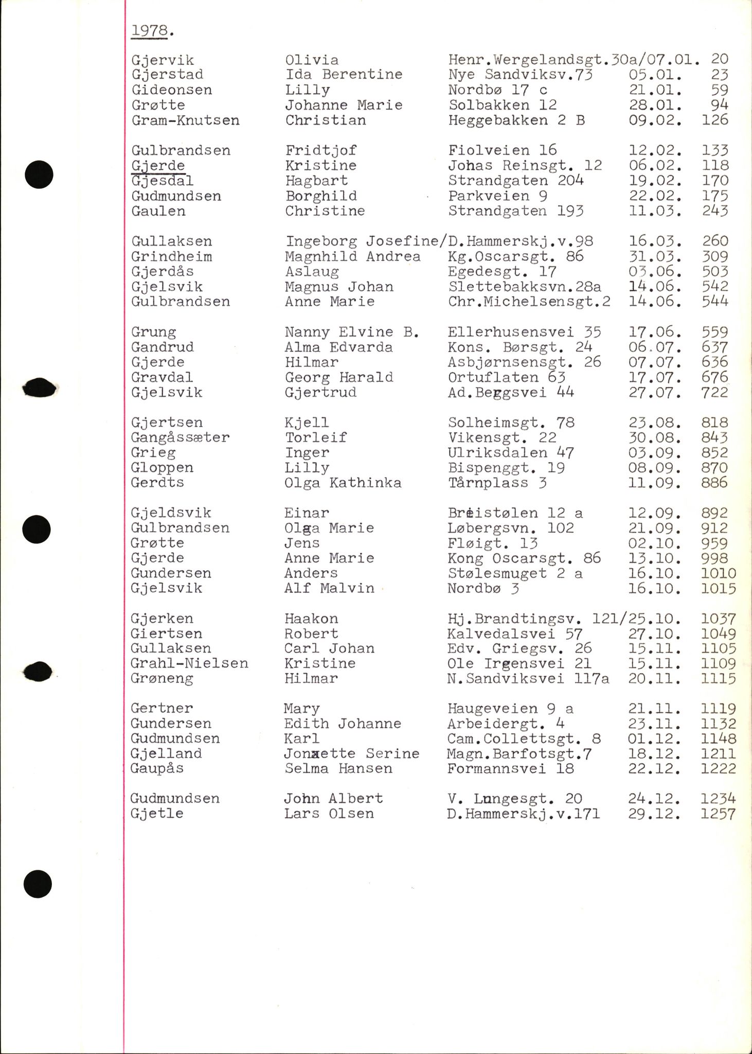 Byfogd og Byskriver i Bergen, SAB/A-3401/06/06Nb/L0018: Register til dødsfalljournaler, 1978, p. 8
