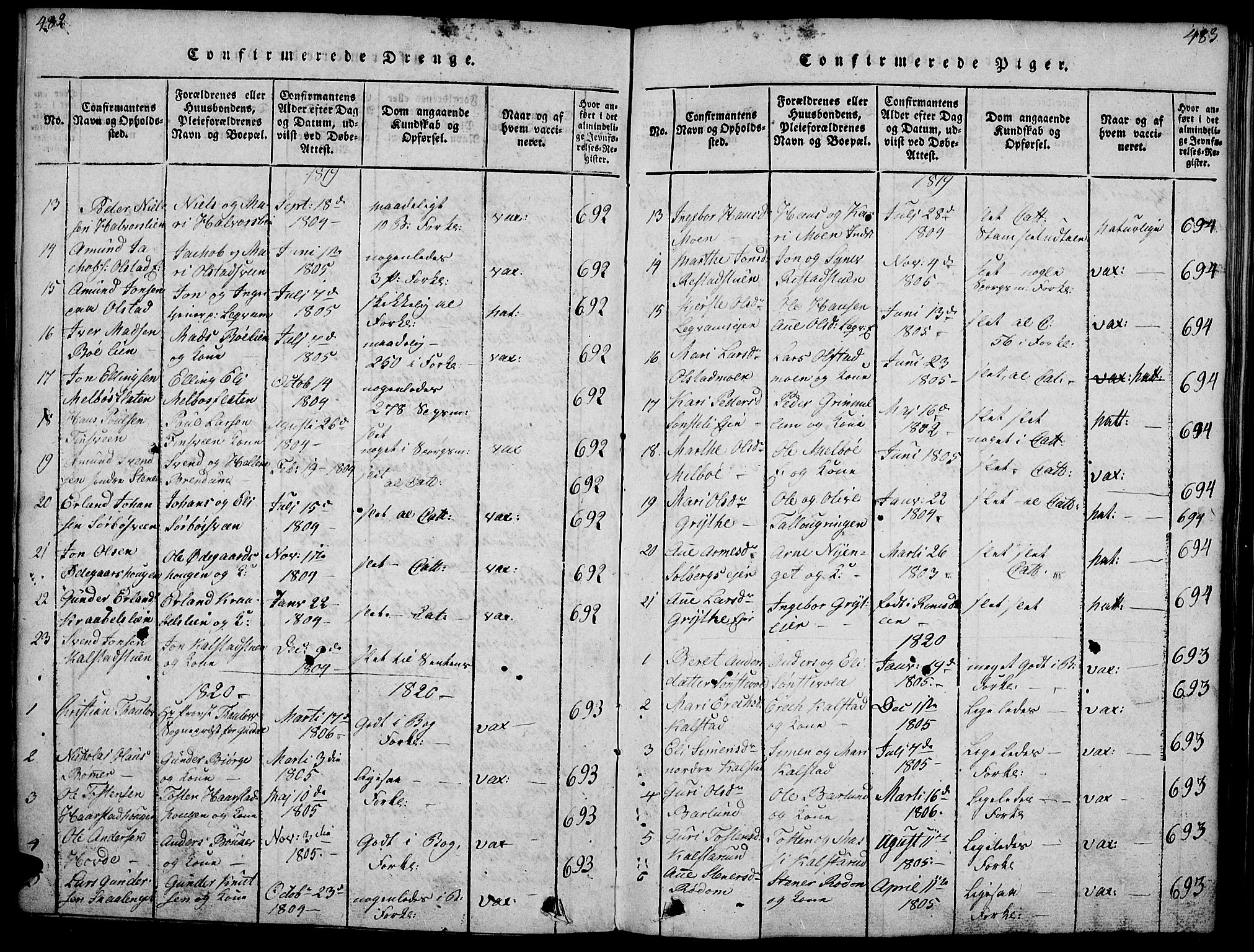 Gausdal prestekontor, SAH/PREST-090/H/Ha/Haa/L0005: Parish register (official) no. 5, 1817-1829, p. 482-483