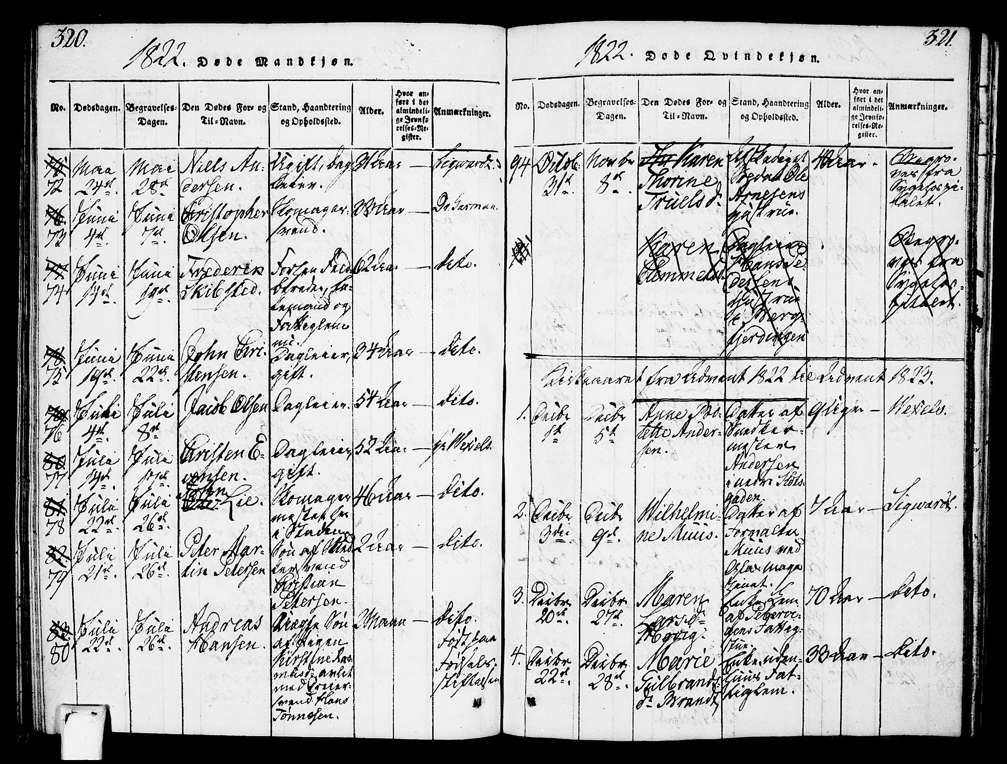 Oslo domkirke Kirkebøker, SAO/A-10752/F/Fa/L0007: Parish register (official) no. 7, 1817-1824, p. 320-321