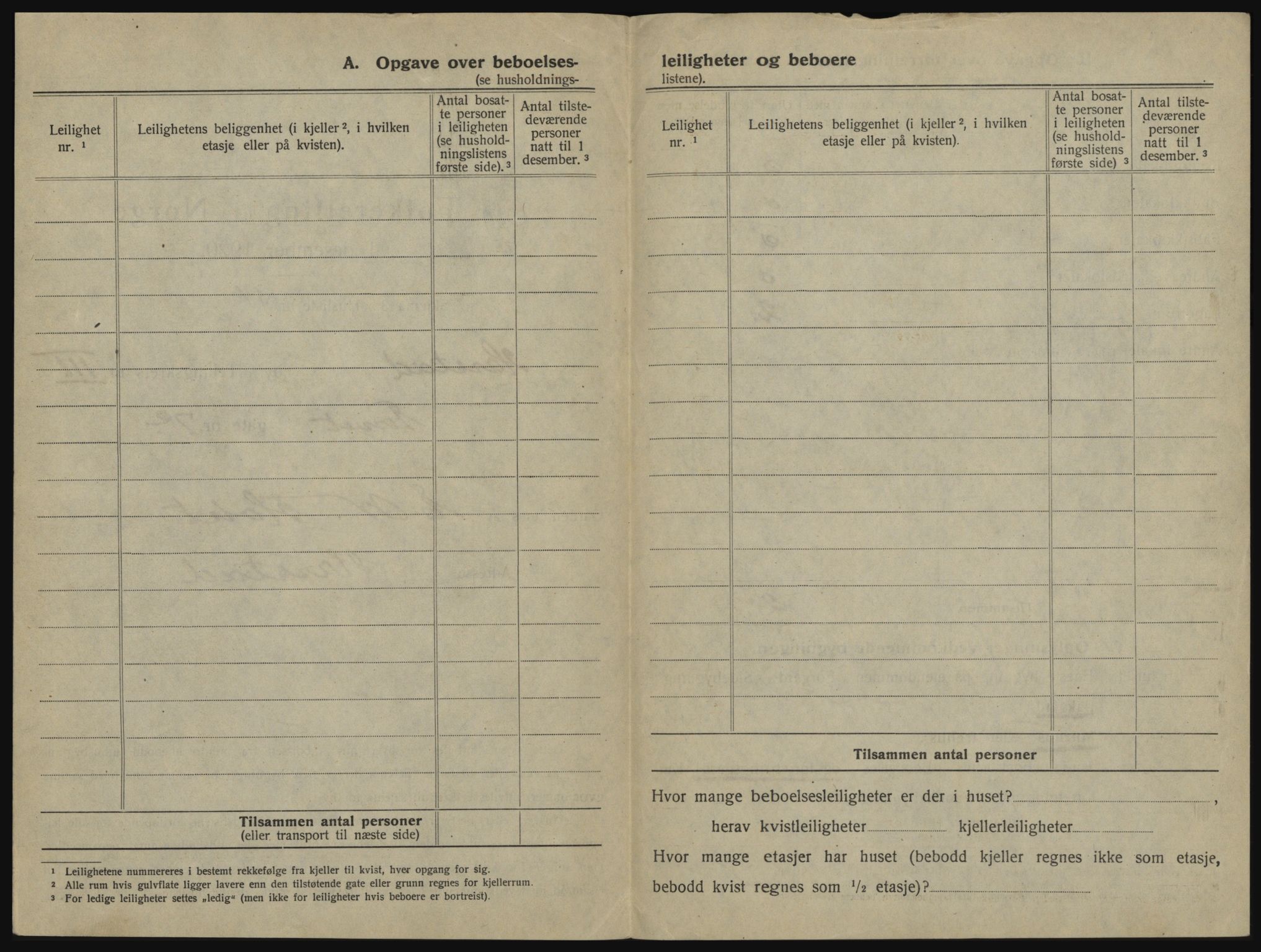 SATØ, 1920 census for Harstad, 1920, p. 368