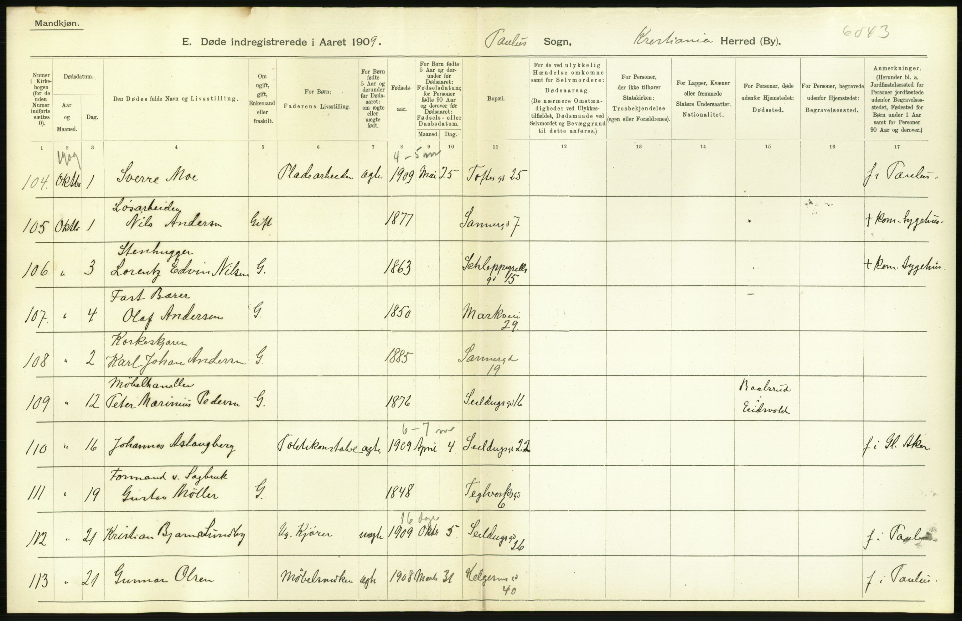 Statistisk sentralbyrå, Sosiodemografiske emner, Befolkning, AV/RA-S-2228/D/Df/Dfa/Dfag/L0010: Kristiania: Døde, dødfødte., 1909, p. 232