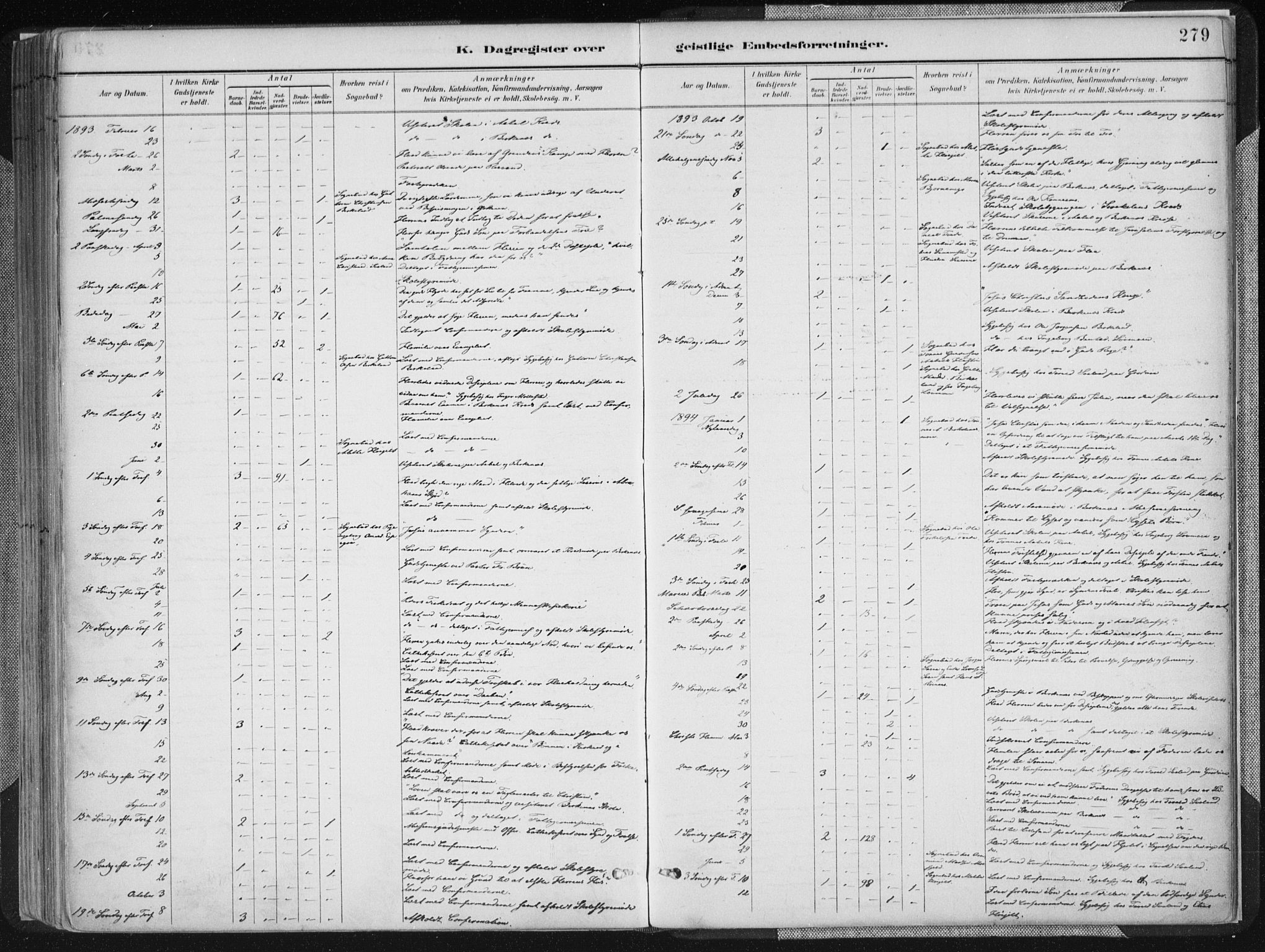 Birkenes sokneprestkontor, SAK/1111-0004/F/Fa/L0005: Parish register (official) no. A 5, 1887-1907, p. 279