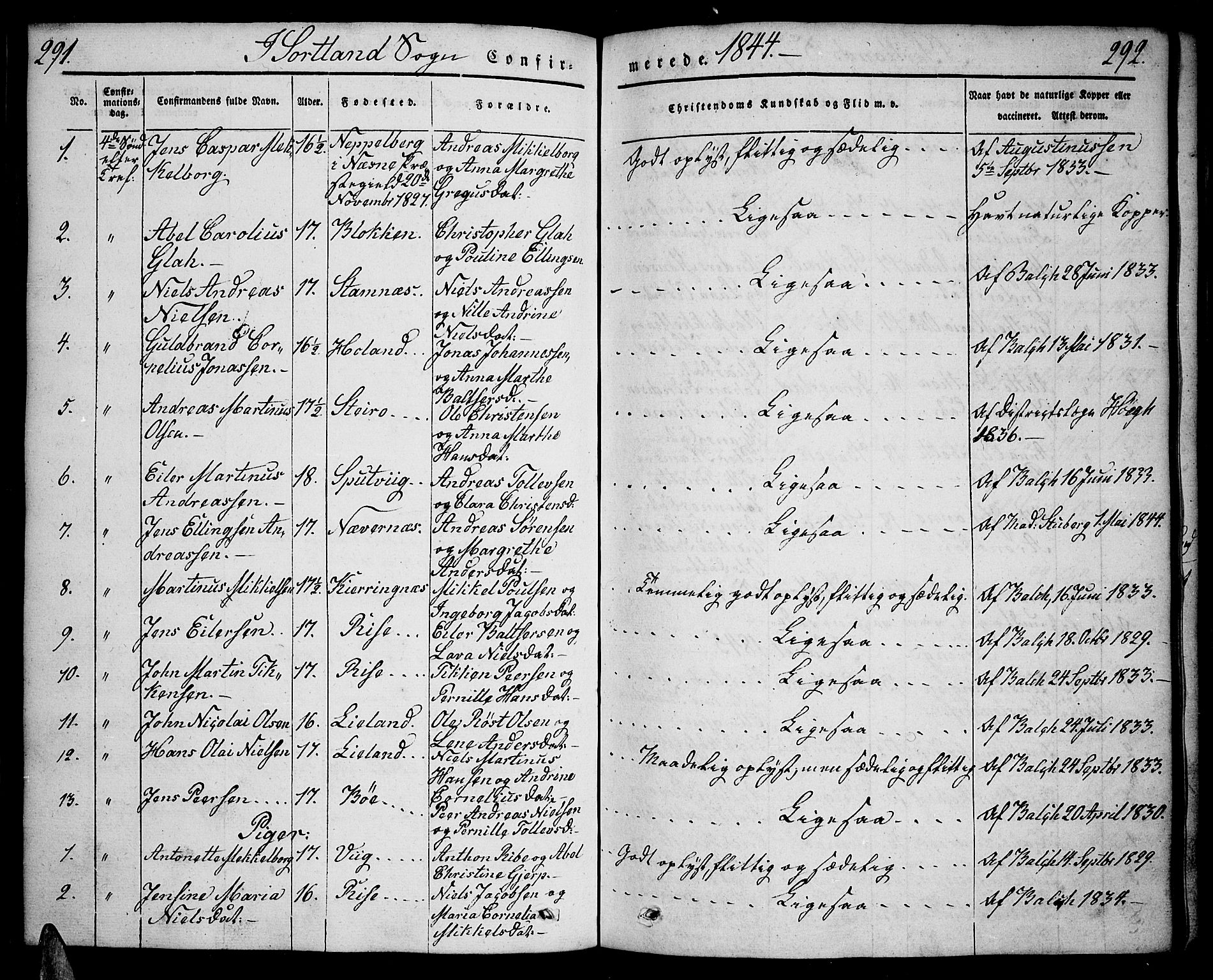 Ministerialprotokoller, klokkerbøker og fødselsregistre - Nordland, AV/SAT-A-1459/888/L1239: Parish register (official) no. 888A06 /2, 1837-1848, p. 291-292