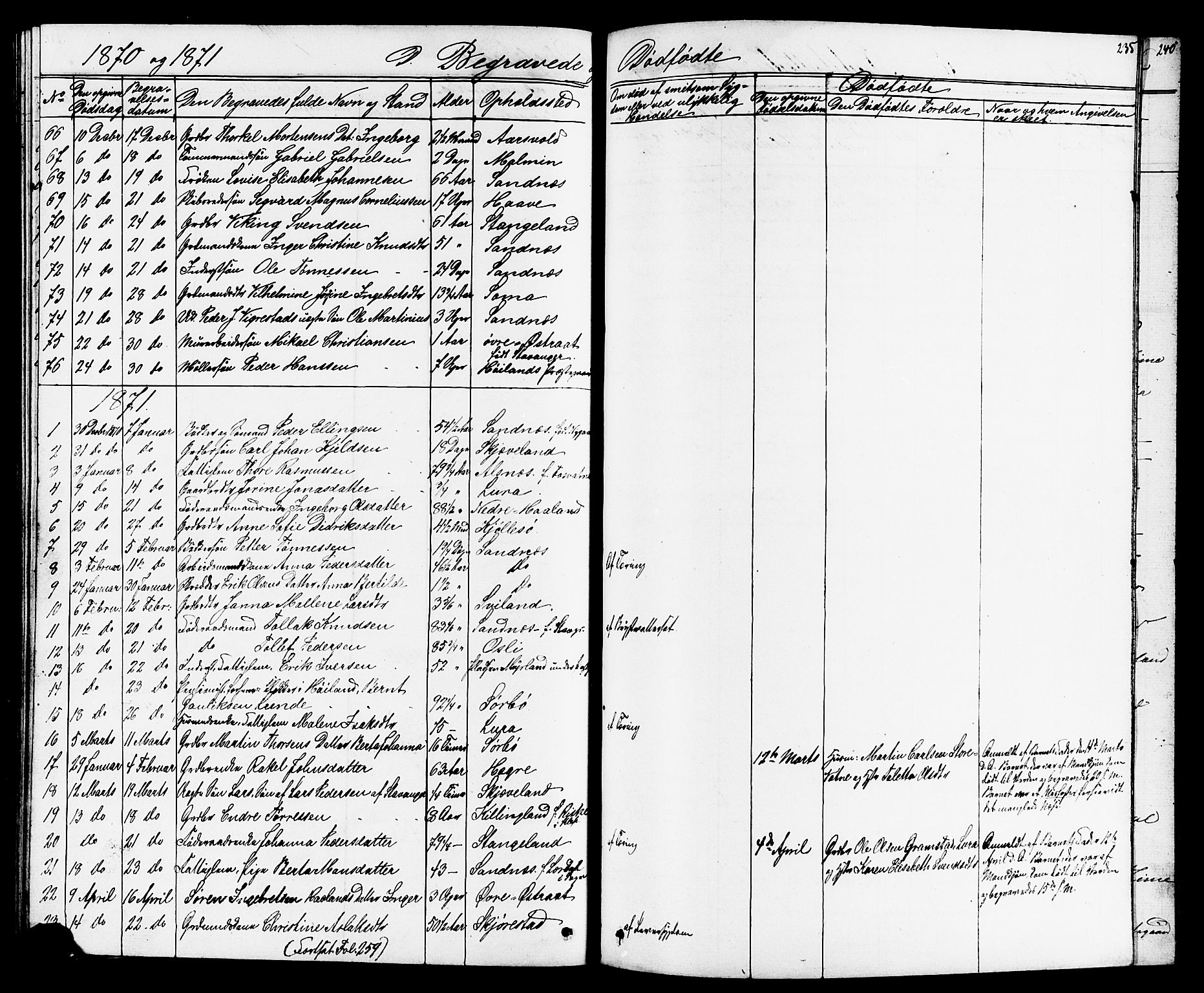 Høyland sokneprestkontor, SAST/A-101799/001/30BB/L0001: Parish register (copy) no. B 1, 1854-1873, p. 235