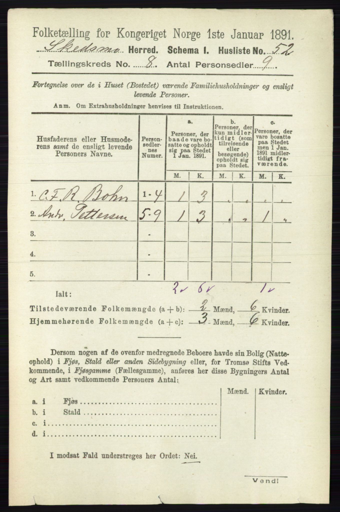 RA, 1891 census for 0231 Skedsmo, 1891, p. 3862