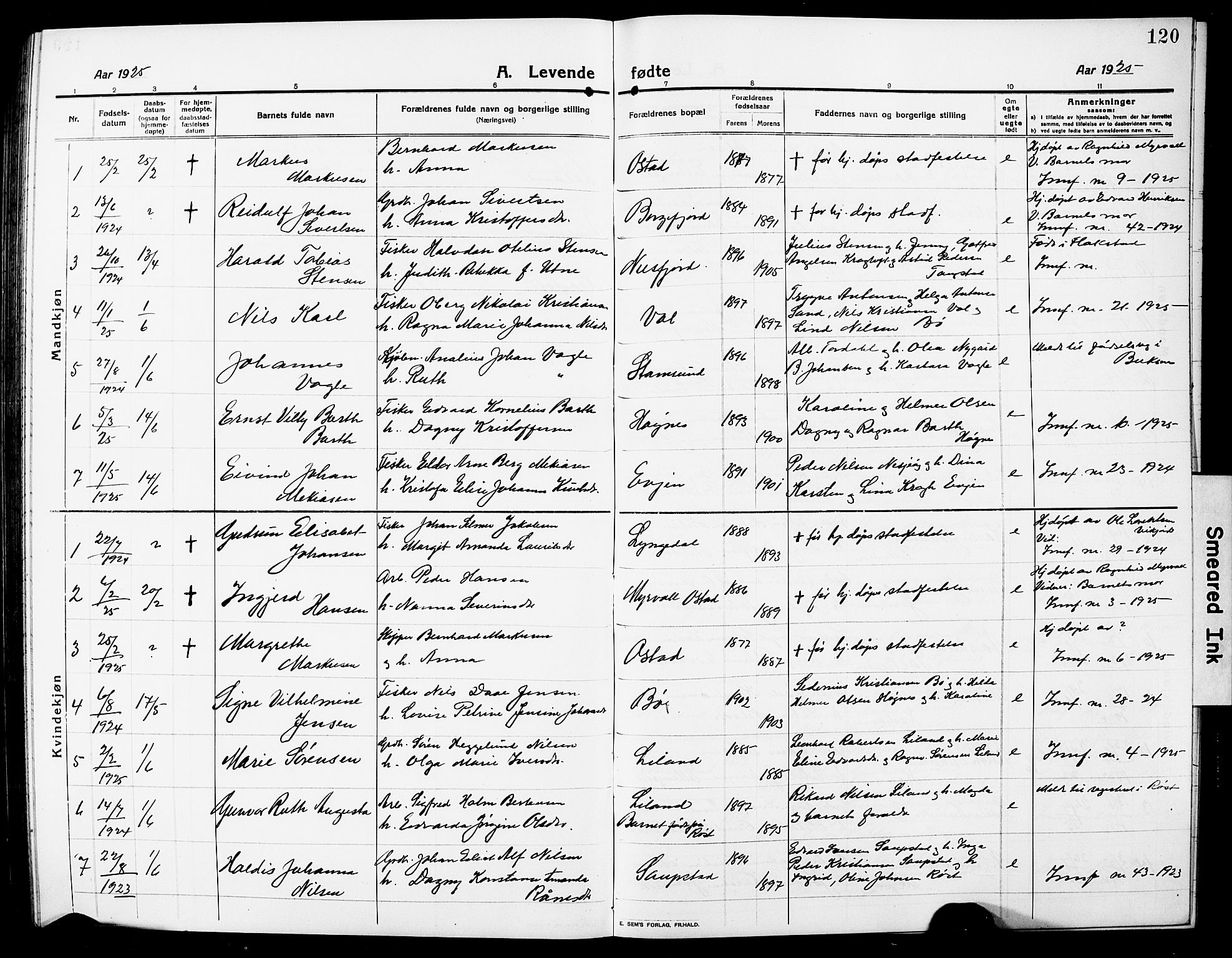 Ministerialprotokoller, klokkerbøker og fødselsregistre - Nordland, SAT/A-1459/880/L1142: Parish register (copy) no. 880C04, 1913-1930, p. 120
