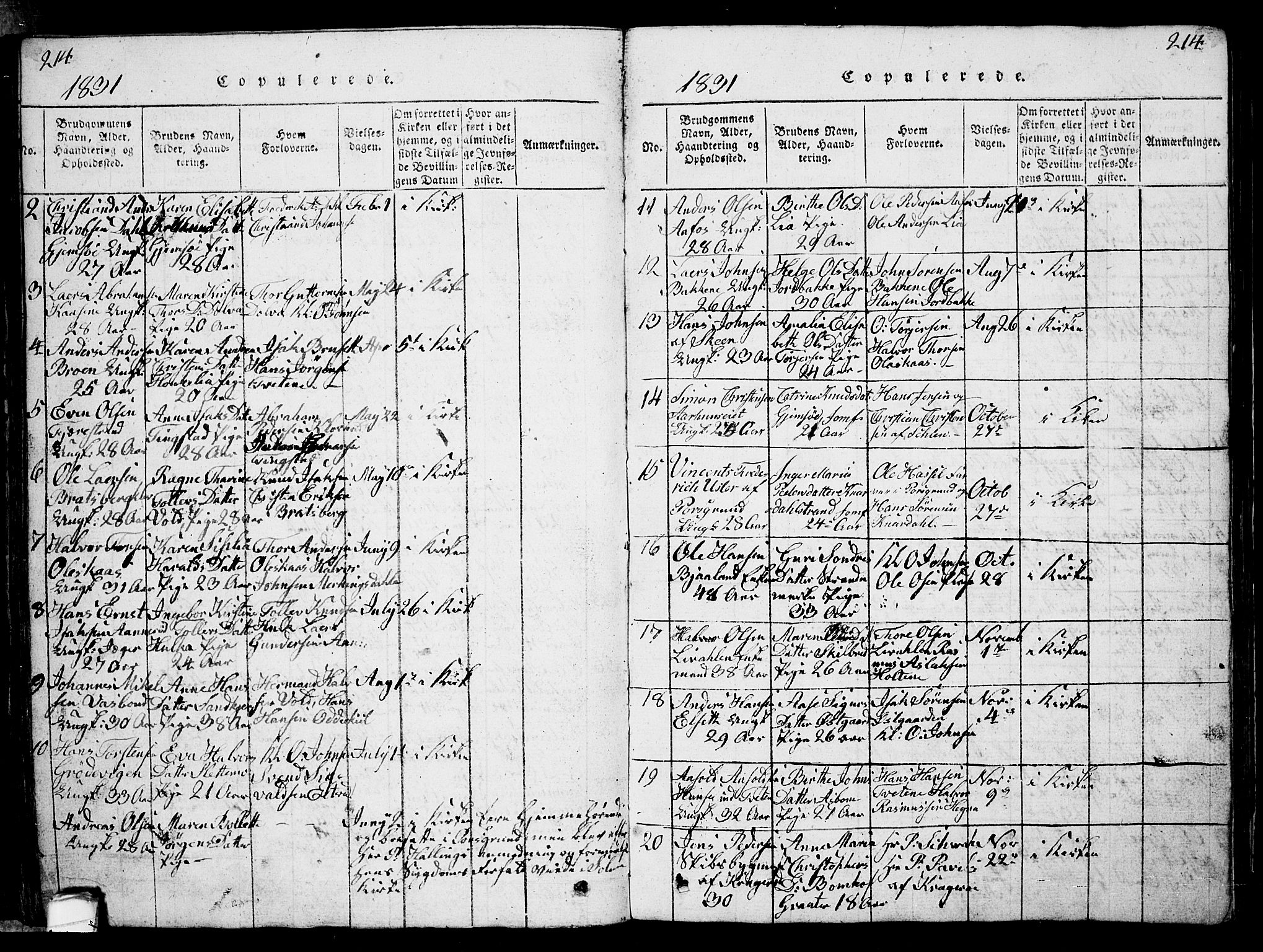 Solum kirkebøker, SAKO/A-306/G/Ga/L0001: Parish register (copy) no. I 1, 1814-1833, p. 214