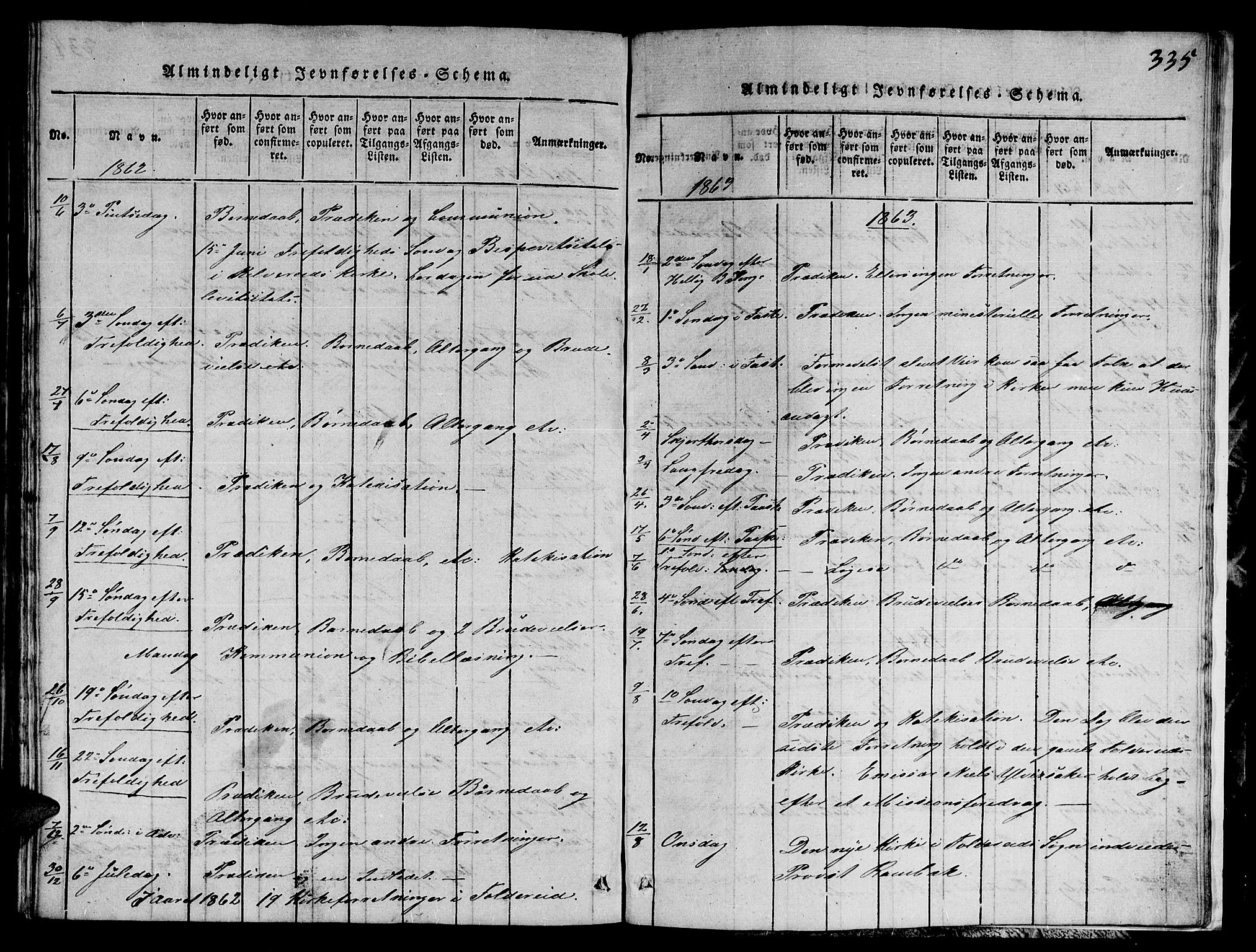 Ministerialprotokoller, klokkerbøker og fødselsregistre - Nord-Trøndelag, SAT/A-1458/780/L0648: Parish register (copy) no. 780C01 /1, 1815-1870, p. 335