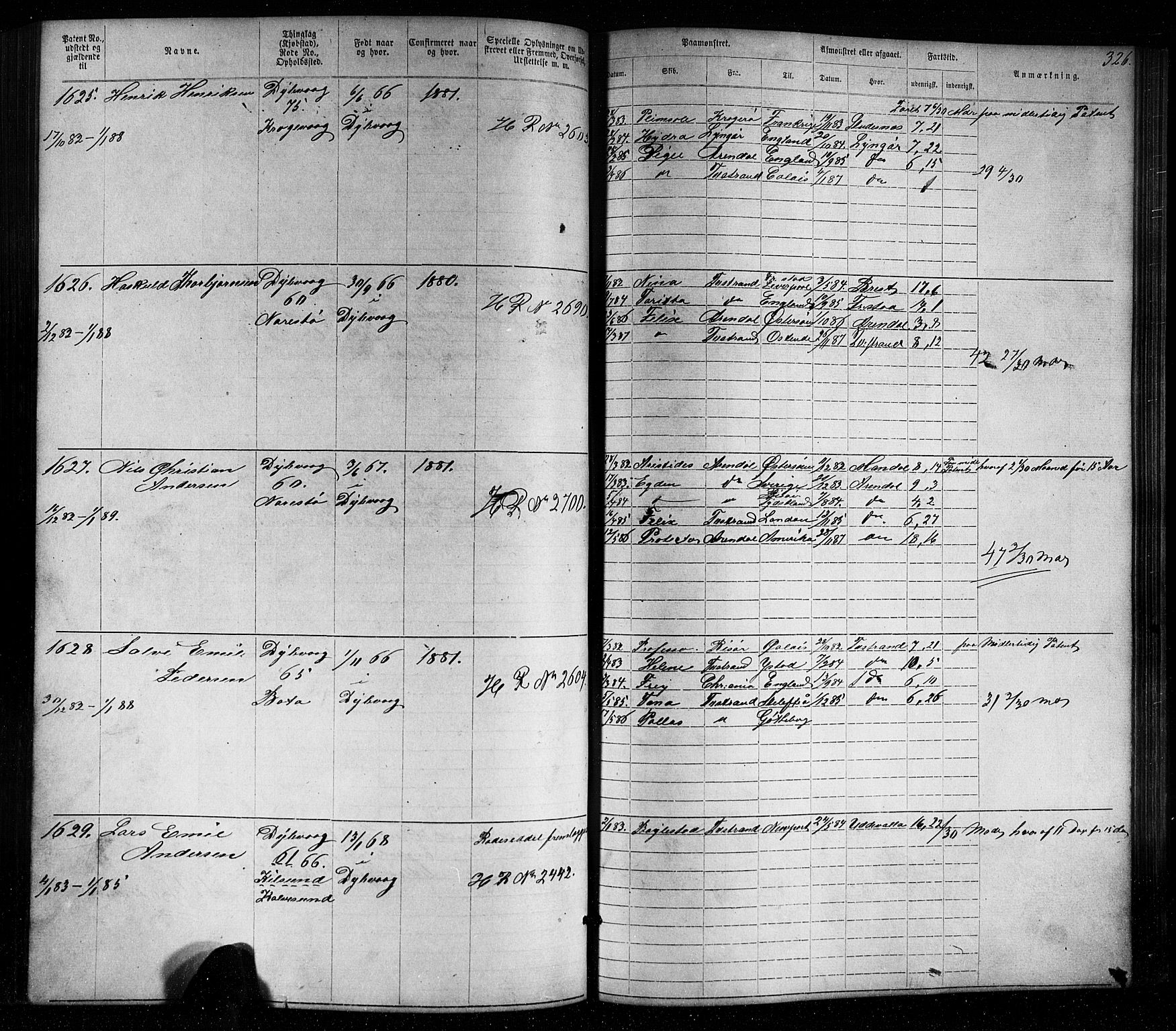 Tvedestrand mønstringskrets, AV/SAK-2031-0011/F/Fa/L0003: Annotasjonsrulle nr 1-1905 med register, U-25, 1866-1886, p. 350