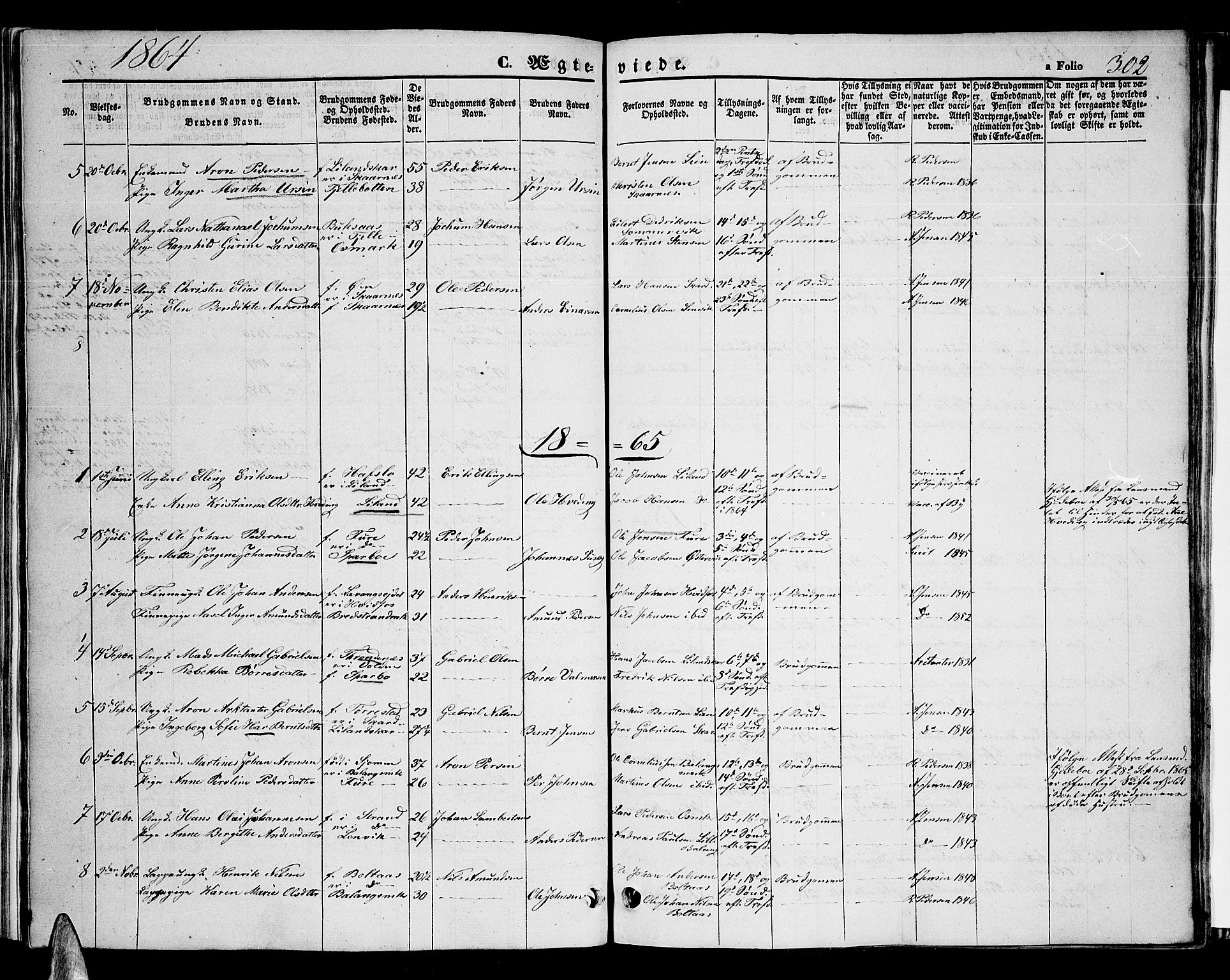 Ministerialprotokoller, klokkerbøker og fødselsregistre - Nordland, AV/SAT-A-1459/863/L0912: Parish register (copy) no. 863C02, 1858-1876, p. 302