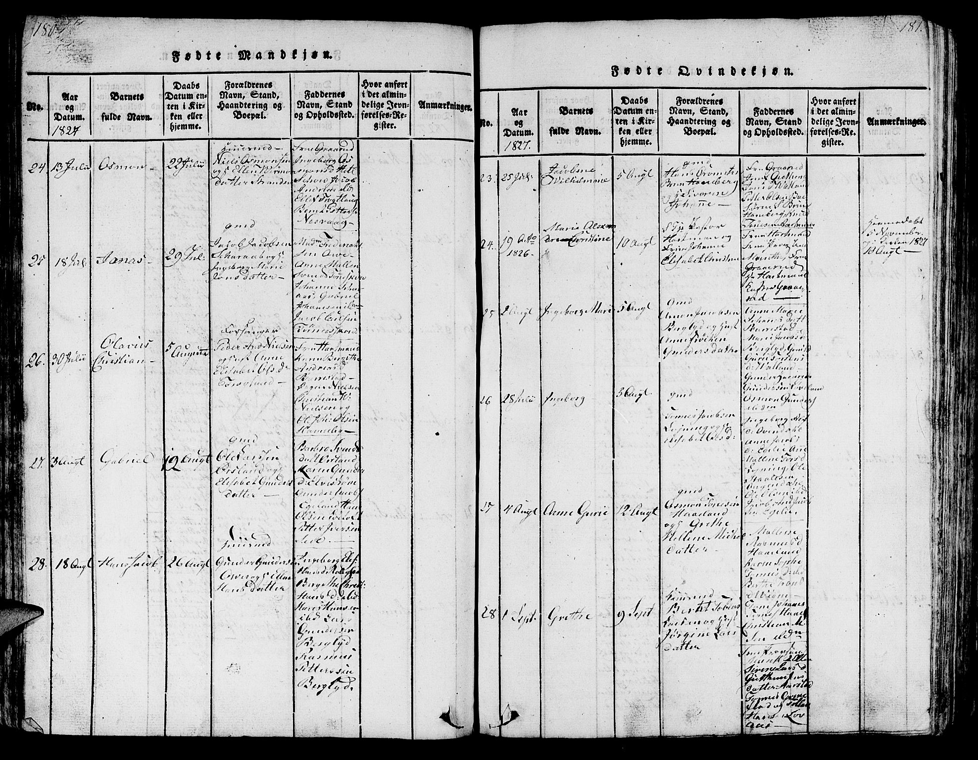 Sokndal sokneprestkontor, SAST/A-101808: Parish register (copy) no. B 1, 1815-1848, p. 180-181