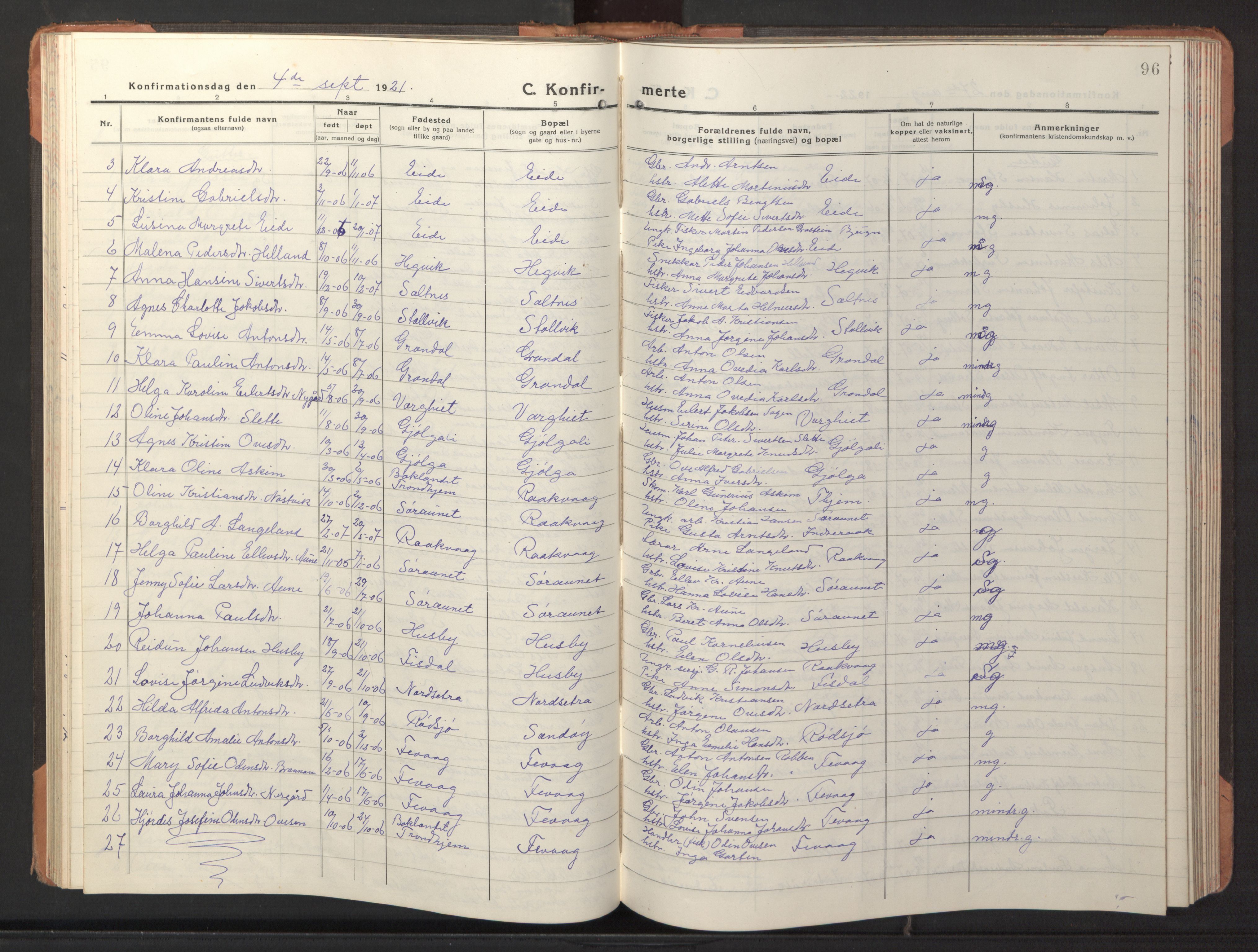 Ministerialprotokoller, klokkerbøker og fødselsregistre - Sør-Trøndelag, SAT/A-1456/653/L0658: Parish register (copy) no. 653C02, 1919-1947, p. 96