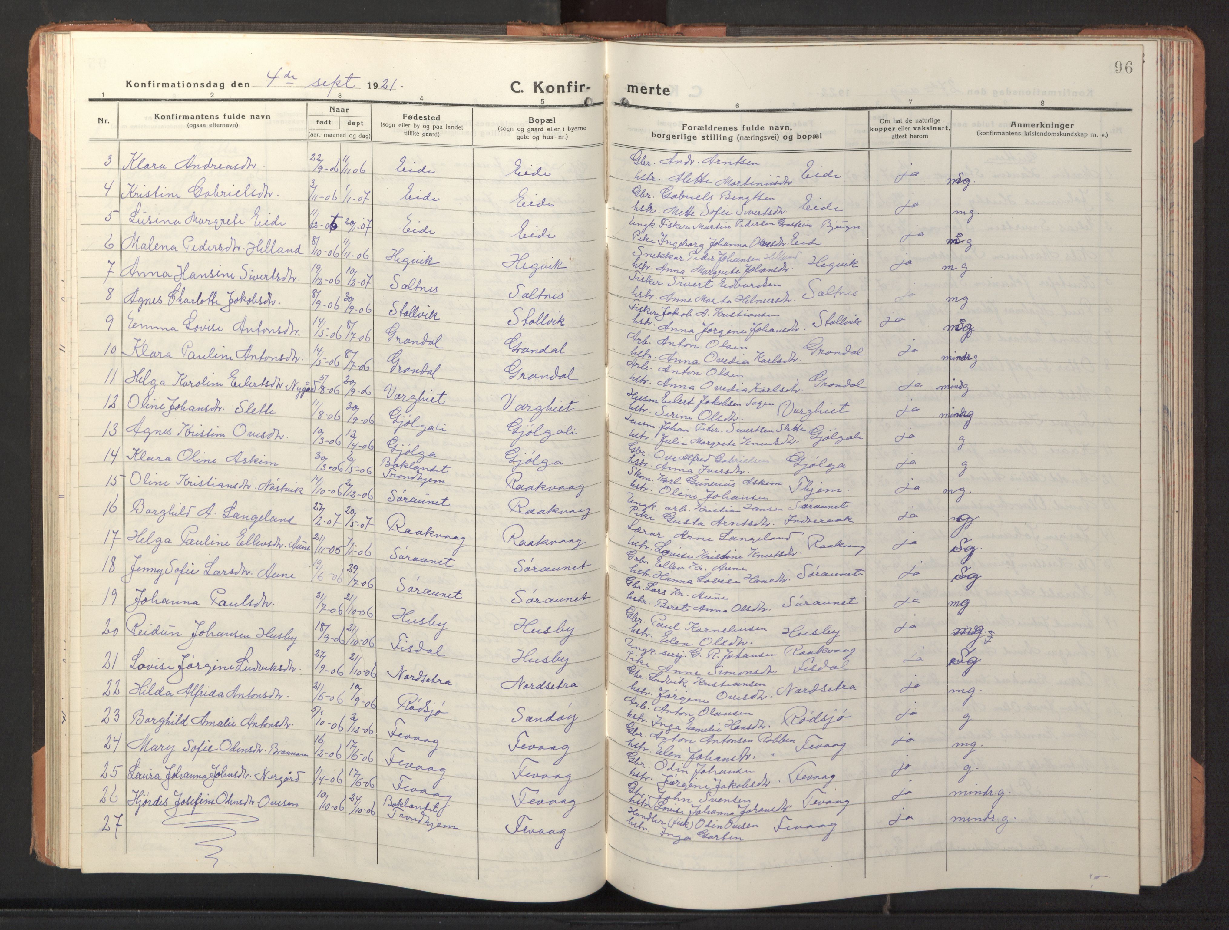 Ministerialprotokoller, klokkerbøker og fødselsregistre - Sør-Trøndelag, AV/SAT-A-1456/653/L0658: Parish register (copy) no. 653C02, 1919-1947, p. 96