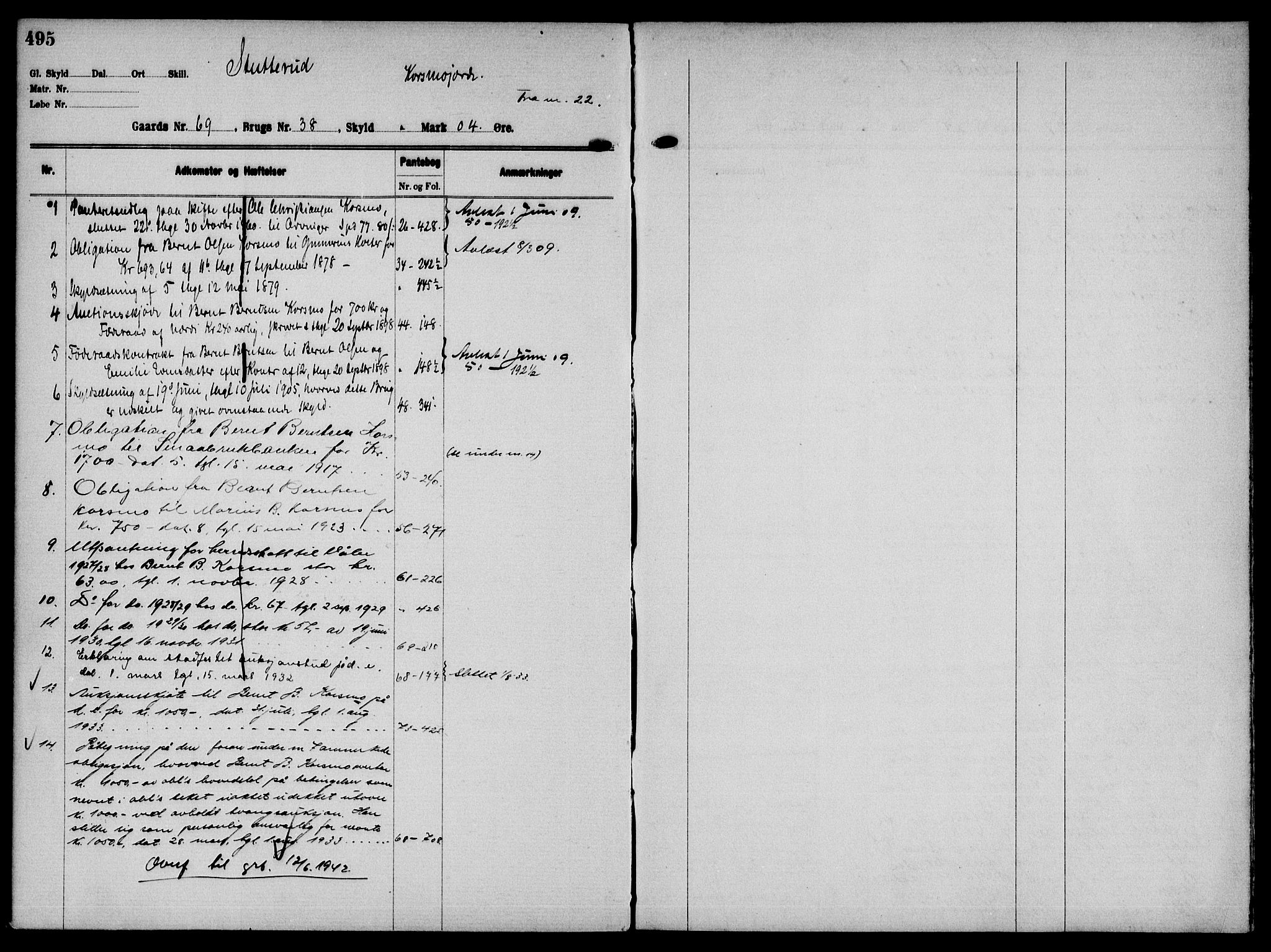 Solør tingrett, AV/SAH-TING-008/H/Ha/Hak/L0005: Mortgage register no. V, 1900-1935, p. 495