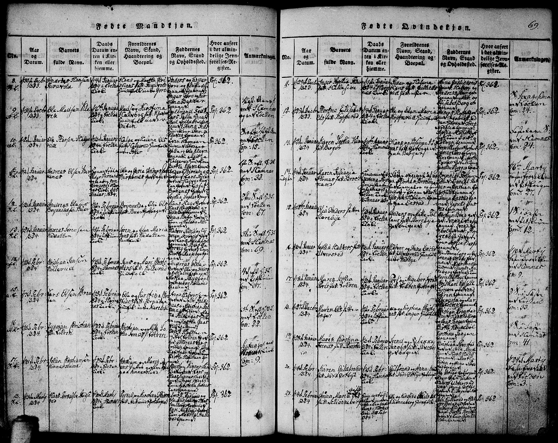 Høland prestekontor Kirkebøker, AV/SAO-A-10346a/F/Fa/L0007: Parish register (official) no. I 7, 1814-1827, p. 69