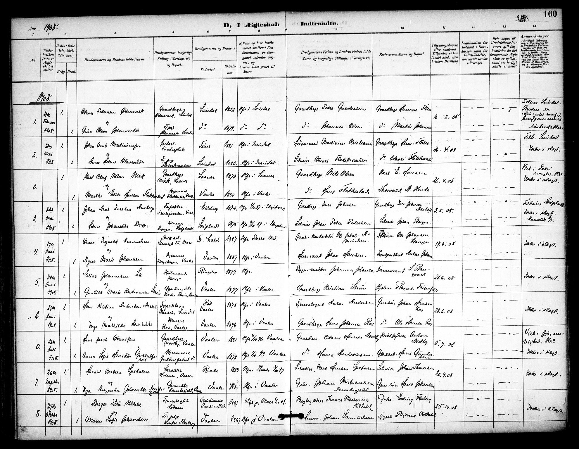 Våler prestekontor Kirkebøker, SAO/A-11083/F/Fa/L0011: Parish register (official) no. I 11, 1893-1909, p. 160