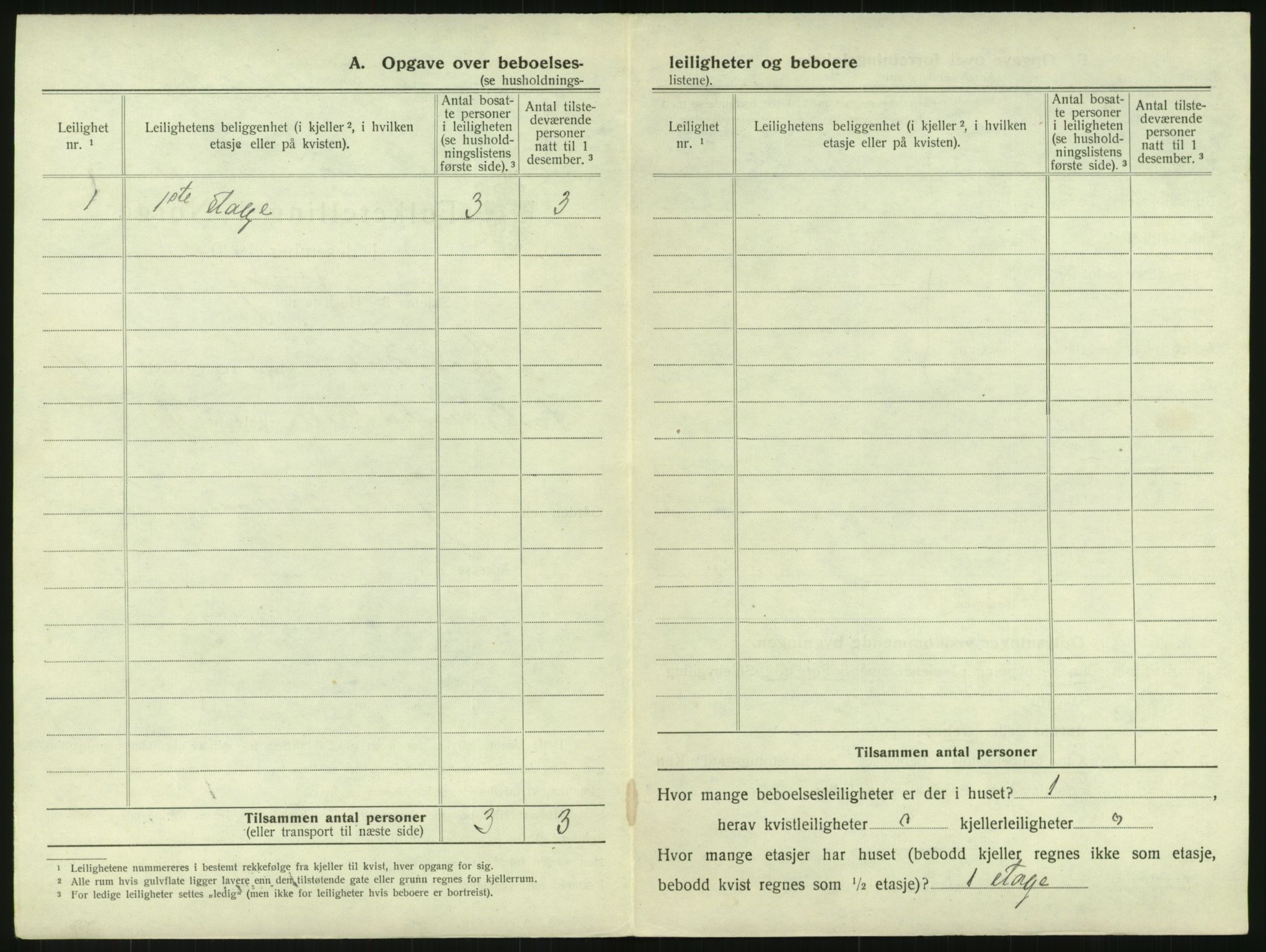 SAK, 1920 census for Arendal, 1920, p. 1981