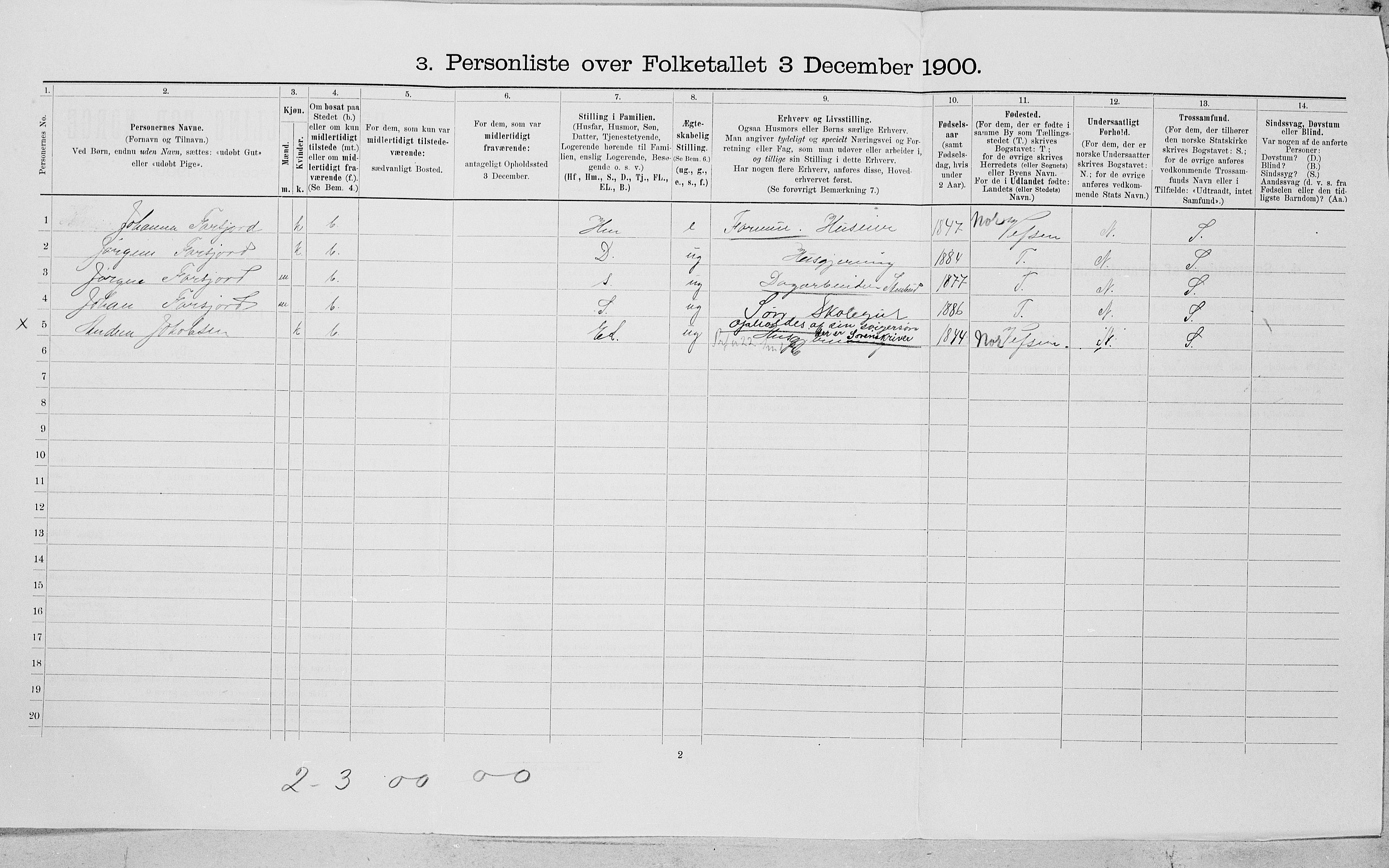 SAT, 1900 census for Mosjøen, 1900, p. 95