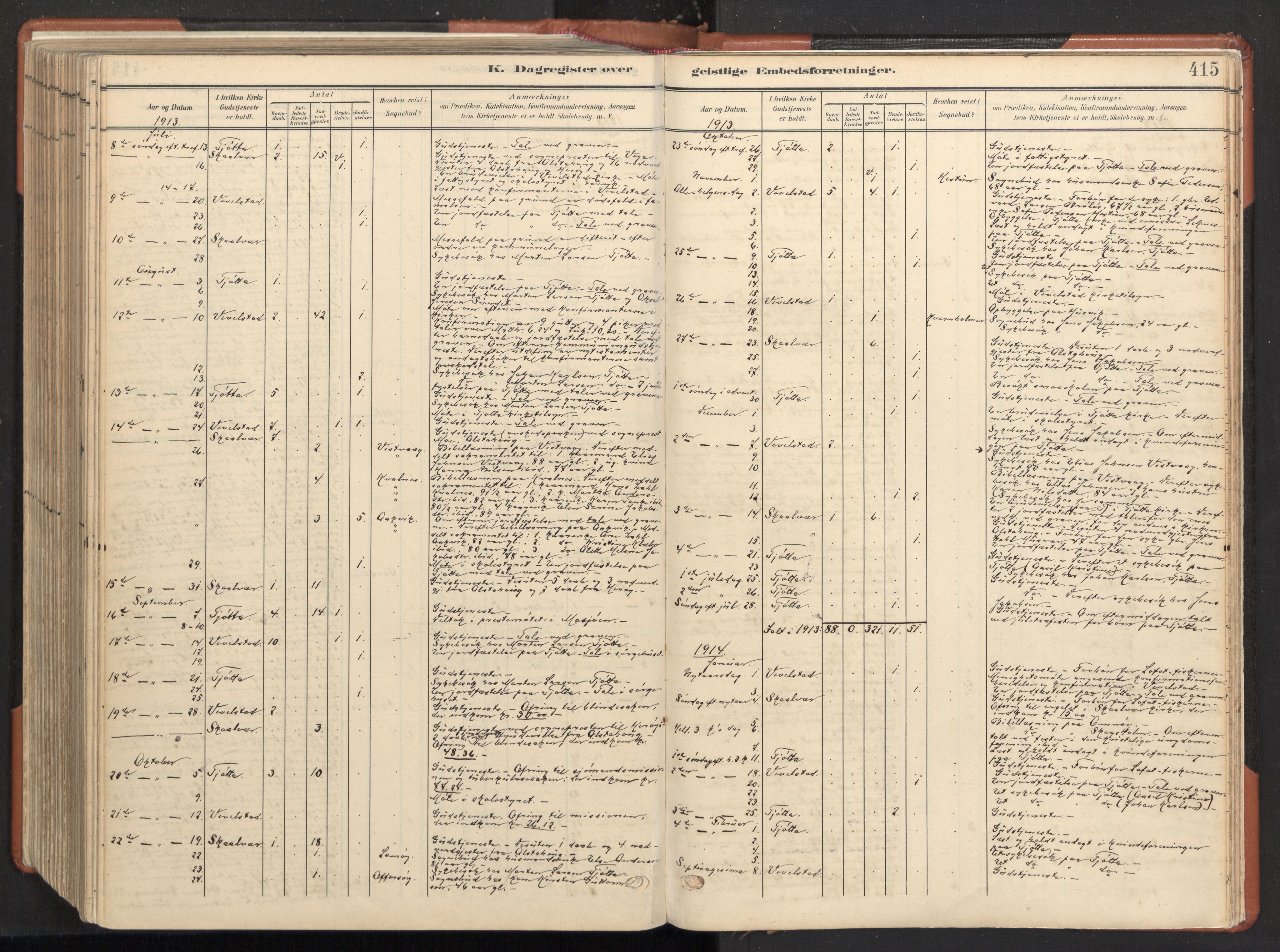 Ministerialprotokoller, klokkerbøker og fødselsregistre - Nordland, AV/SAT-A-1459/817/L0265: Parish register (official) no. 817A05, 1908-1944, p. 415