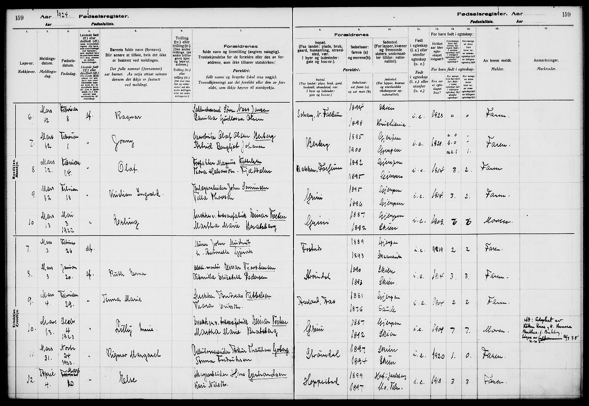 Gjerpen kirkebøker, AV/SAKO-A-265/J/Ja/L0001: Birth register no. I 1, 1916-1926, p. 159