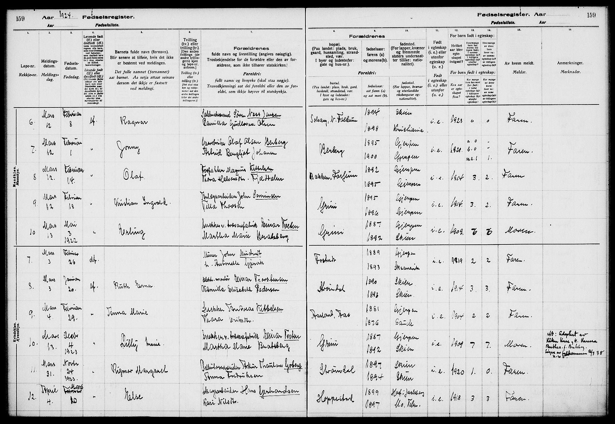 Gjerpen kirkebøker, SAKO/A-265/J/Ja/L0001: Birth register no. 1, 1916-1926, p. 159