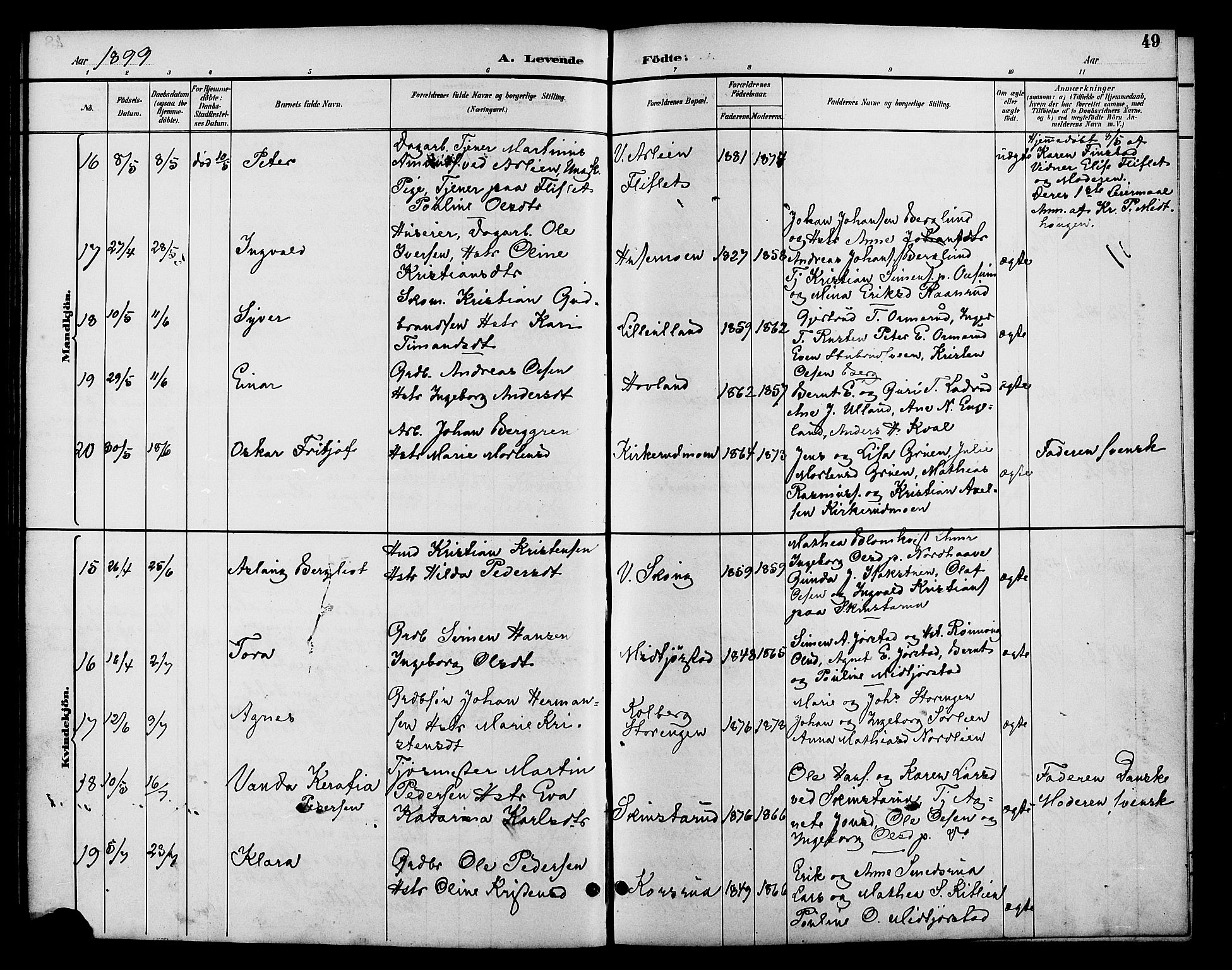 Fåberg prestekontor, SAH/PREST-086/H/Ha/Hab/L0010: Parish register (copy) no. 10, 1892-1900, p. 49