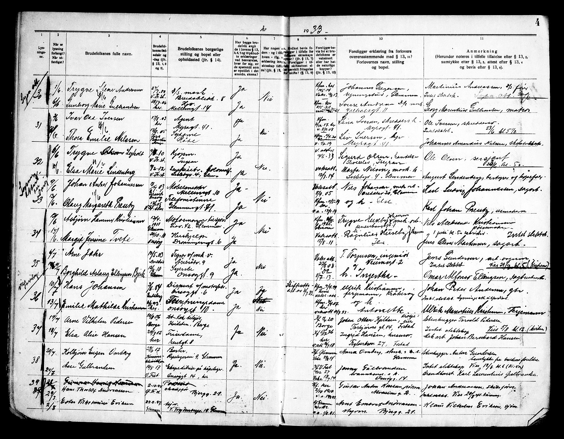 Fredrikstad domkirkes prestekontor Kirkebøker, AV/SAO-A-10906/H/Ha/L0004: Banns register no. 4, 1933-1947, p. 4