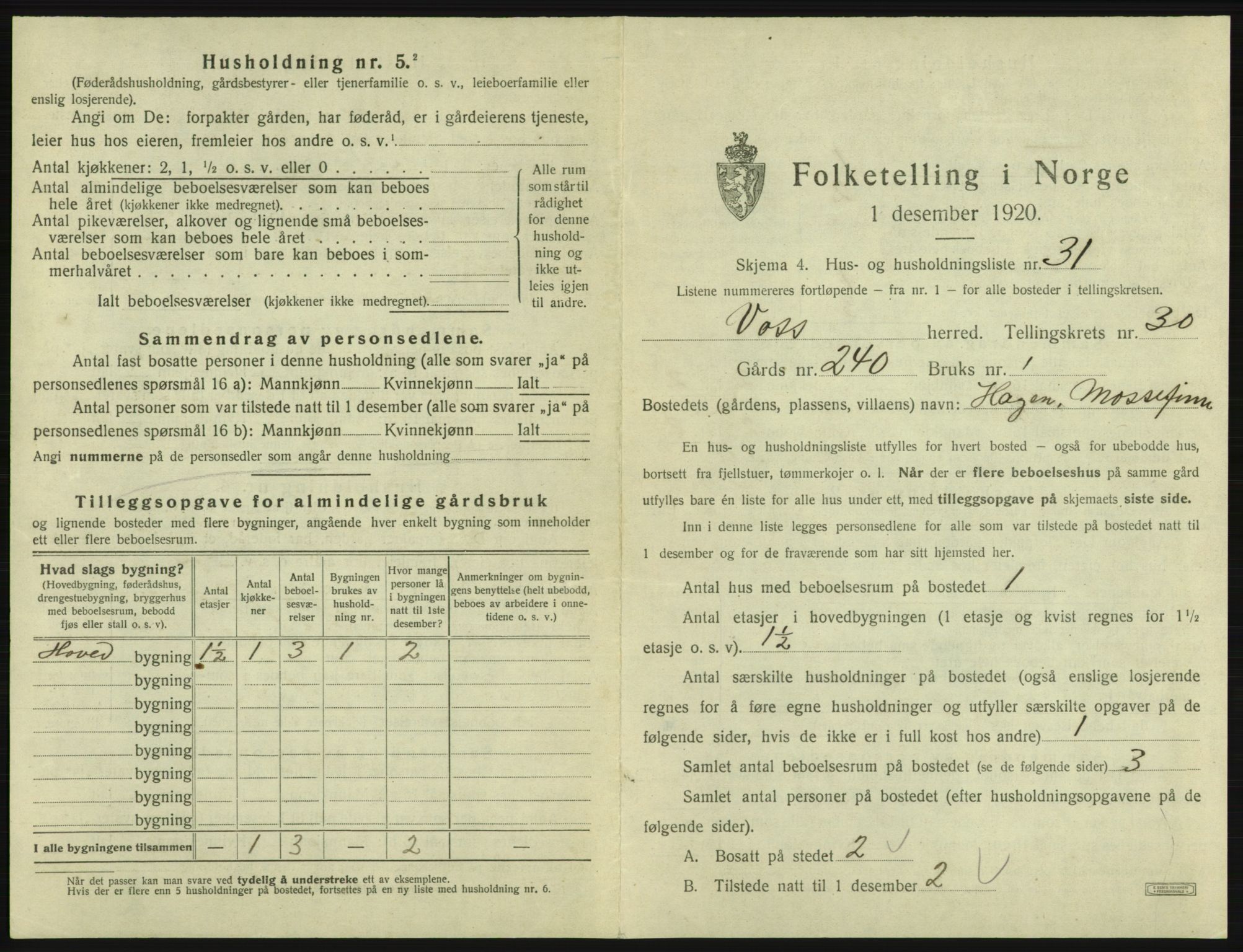 SAB, 1920 census for Voss, 1920, p. 2681