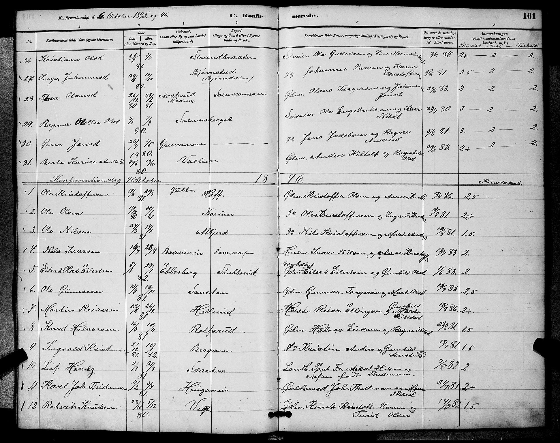 Sigdal kirkebøker, SAKO/A-245/G/Ga/L0005: Parish register (copy) no. I 5, 1886-1900, p. 161