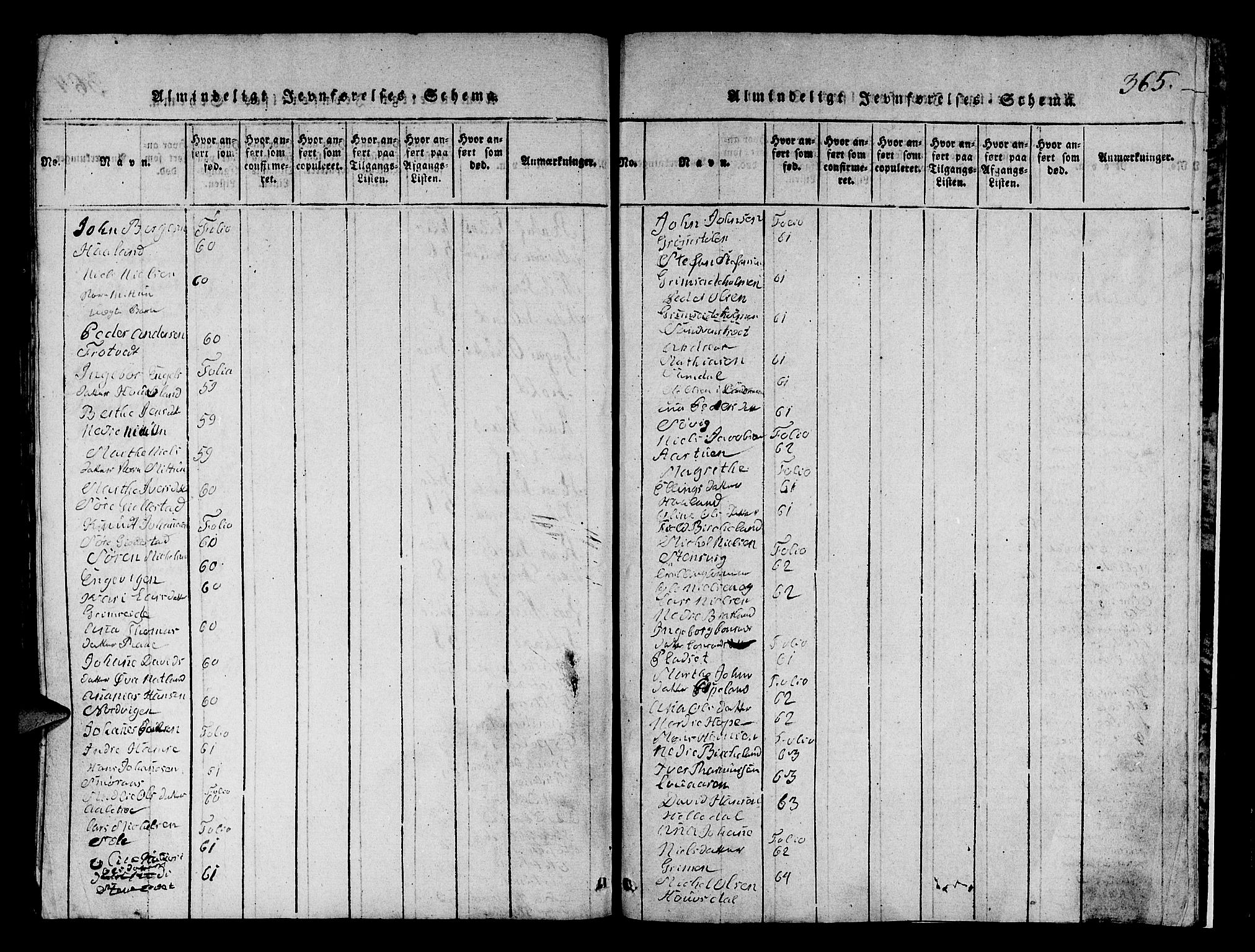 Fana Sokneprestembete, AV/SAB-A-75101/H/Hab/Haba/L0001: Parish register (copy) no. A 1, 1816-1836, p. 365