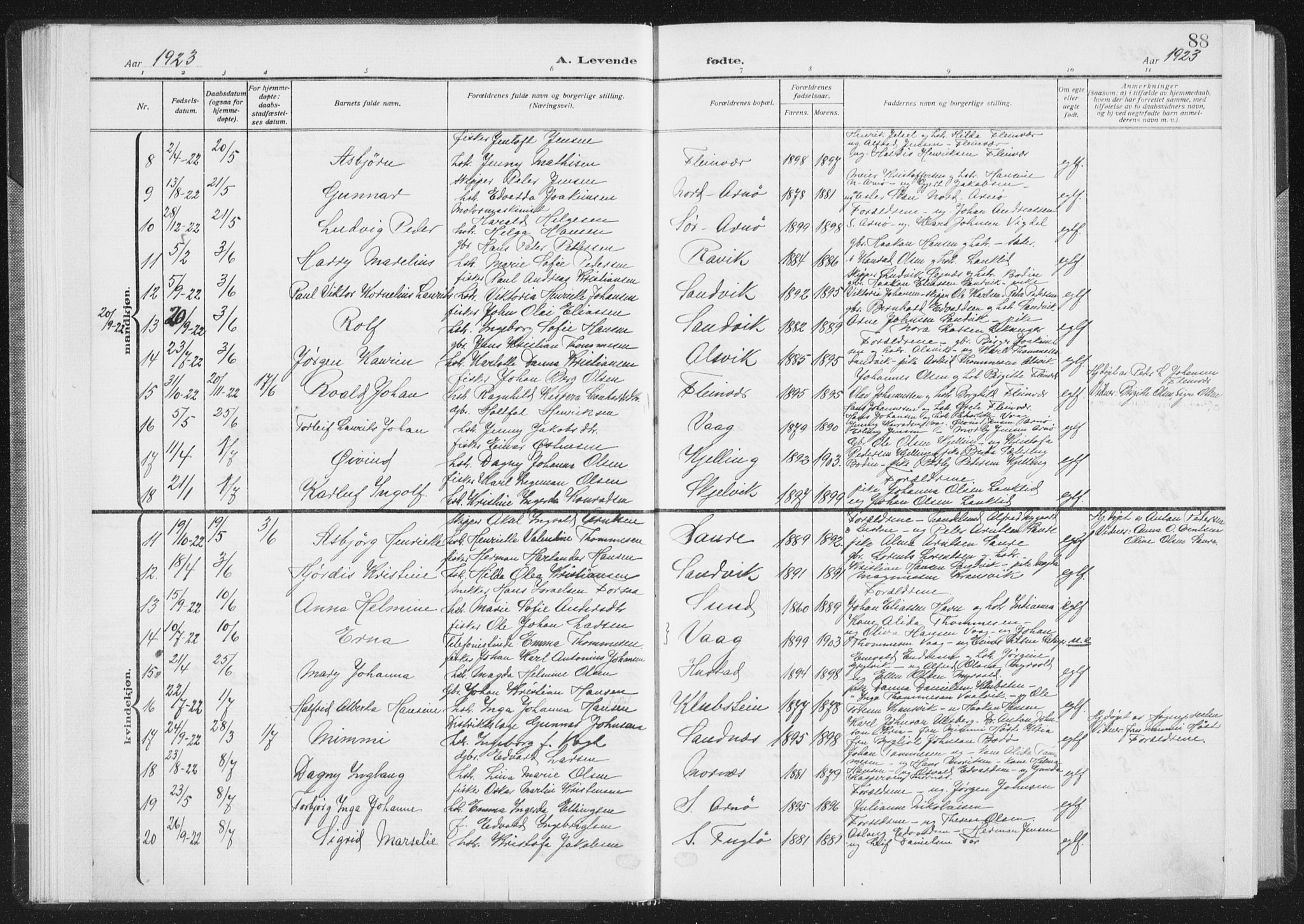 Ministerialprotokoller, klokkerbøker og fødselsregistre - Nordland, SAT/A-1459/805/L0104: Parish register (official) no. 805A09, 1909-1926, p. 88
