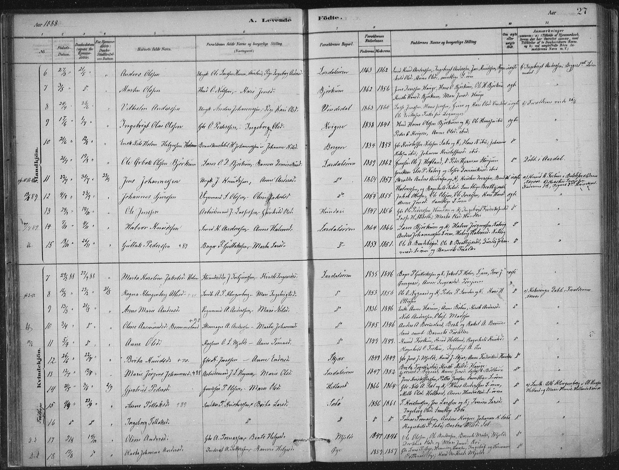 Lærdal sokneprestembete, AV/SAB-A-81201: Parish register (official) no. D  1, 1878-1908, p. 27