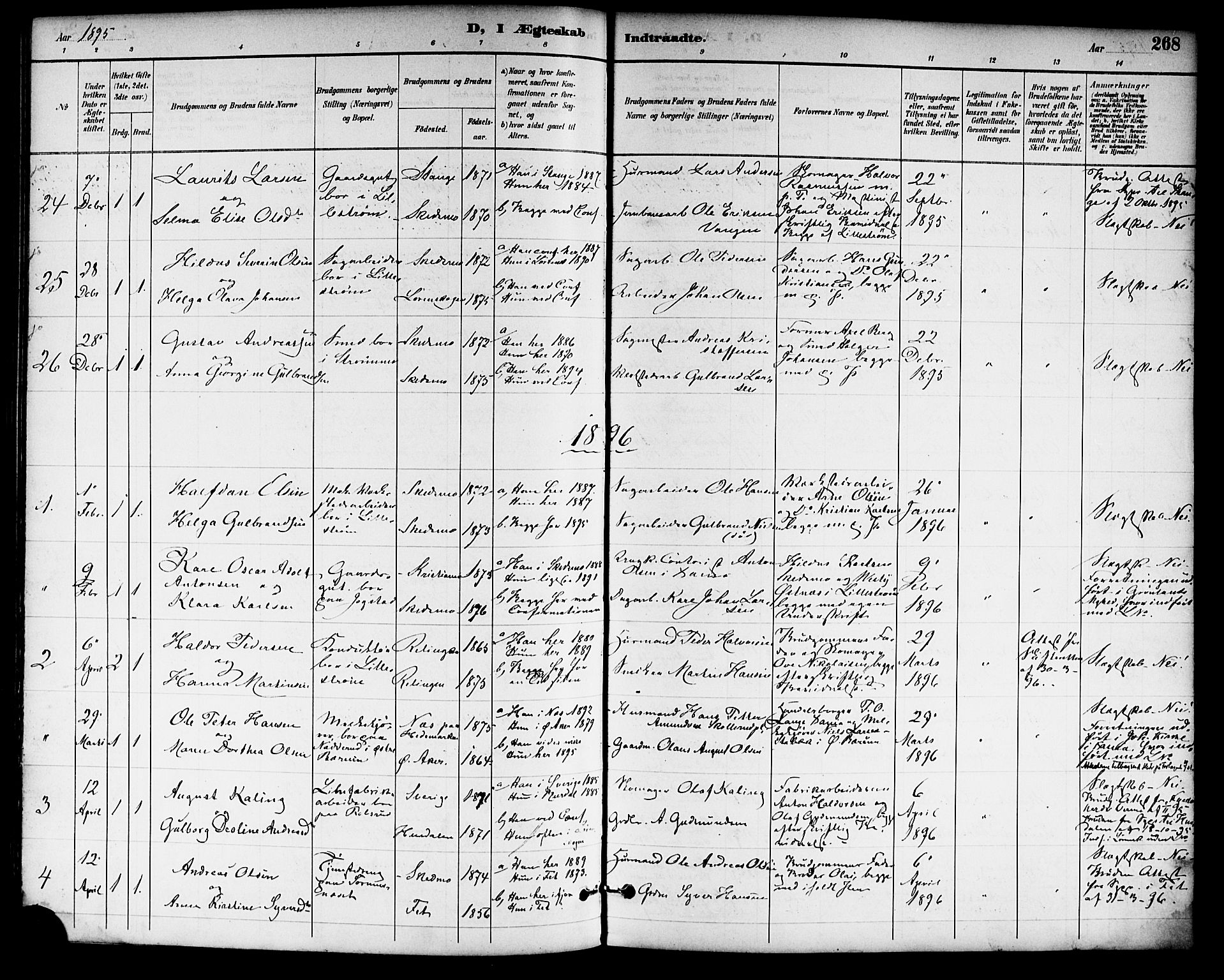 Skedsmo prestekontor Kirkebøker, SAO/A-10033a/F/Fa/L0014: Parish register (official) no. I 14, 1892-1901, p. 268