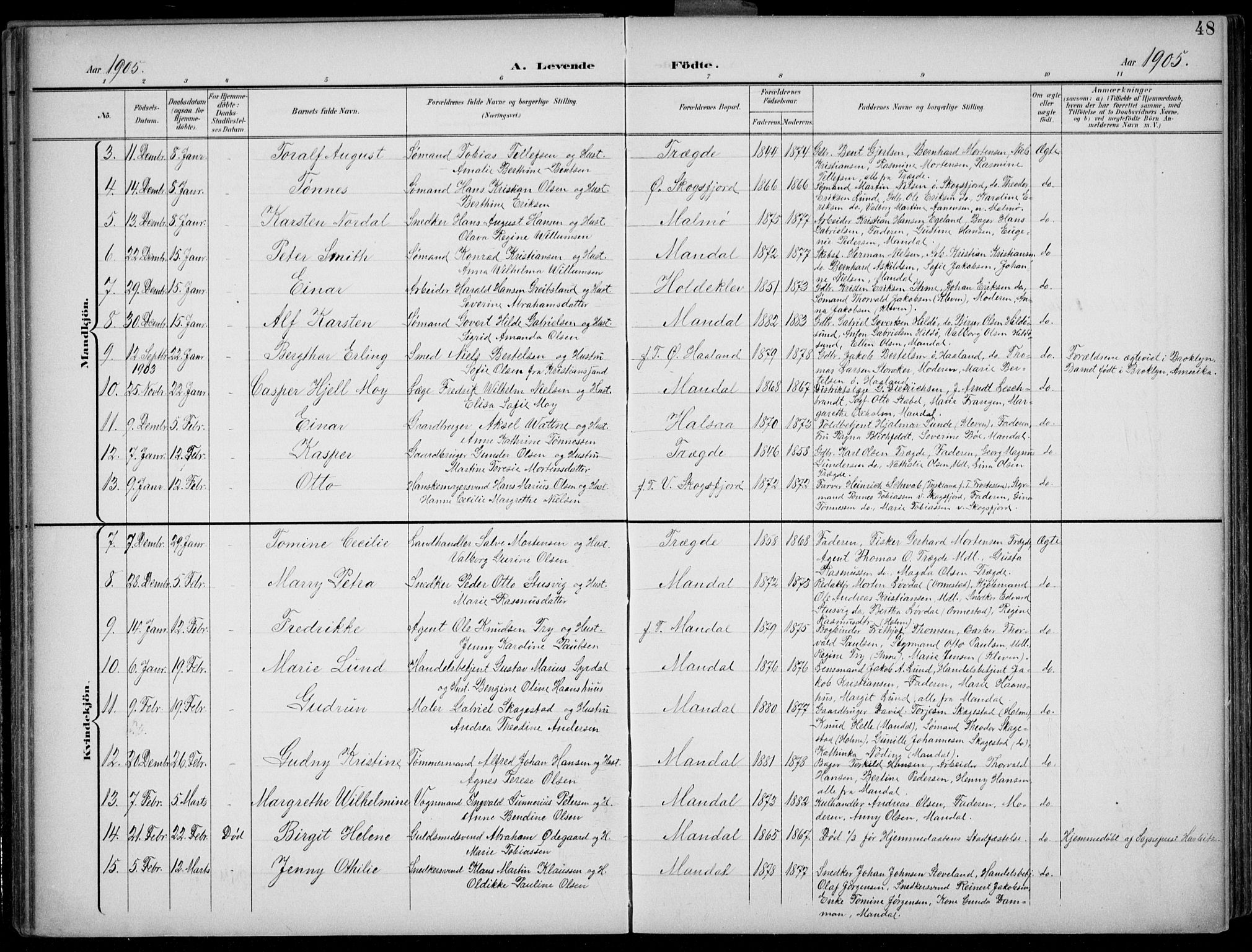 Mandal sokneprestkontor, SAK/1111-0030/F/Fb/Fba/L0012: Parish register (copy) no. B 6, 1899-1918, p. 48