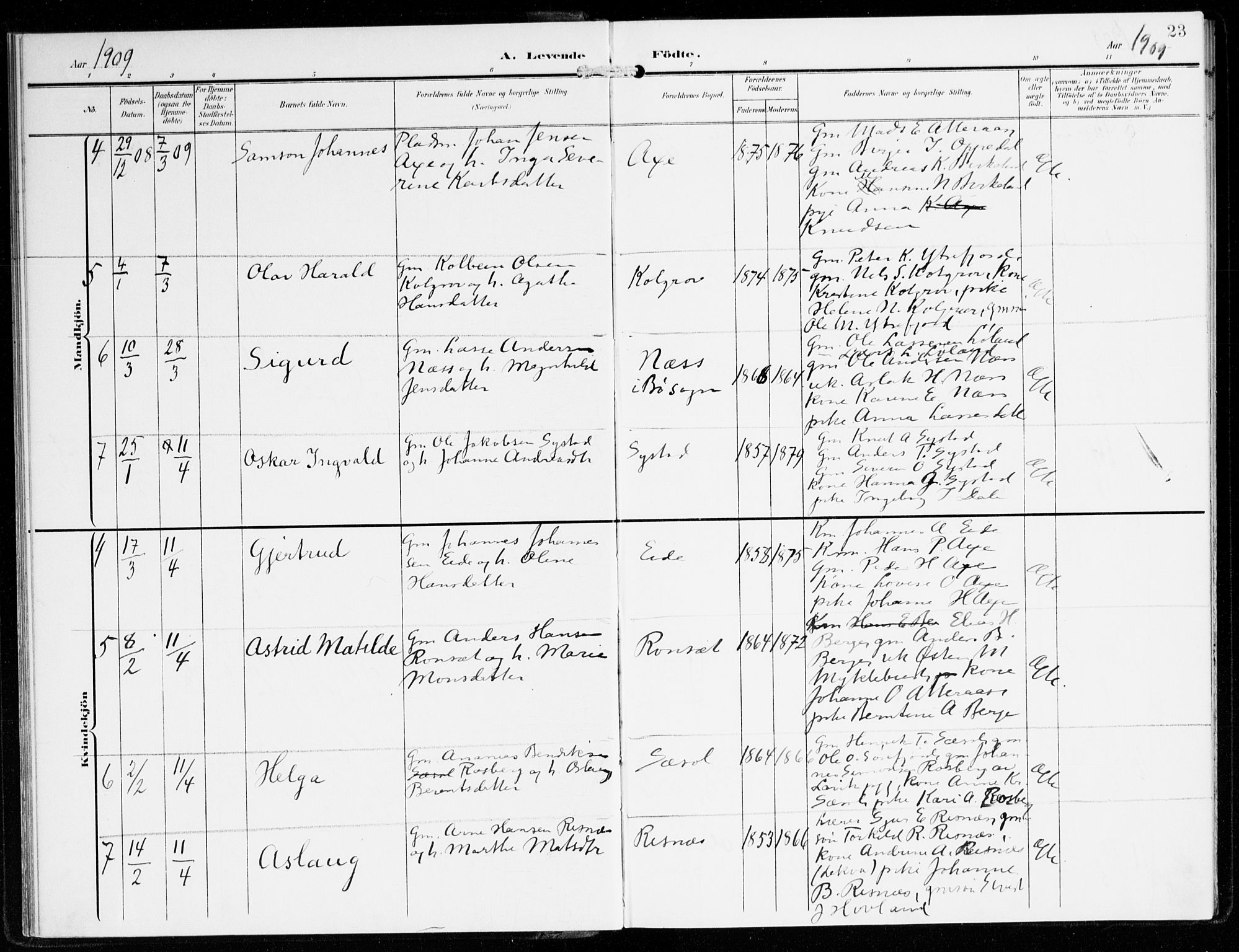 Hyllestad sokneprestembete, SAB/A-80401: Parish register (official) no. B 2, 1903-1917, p. 23