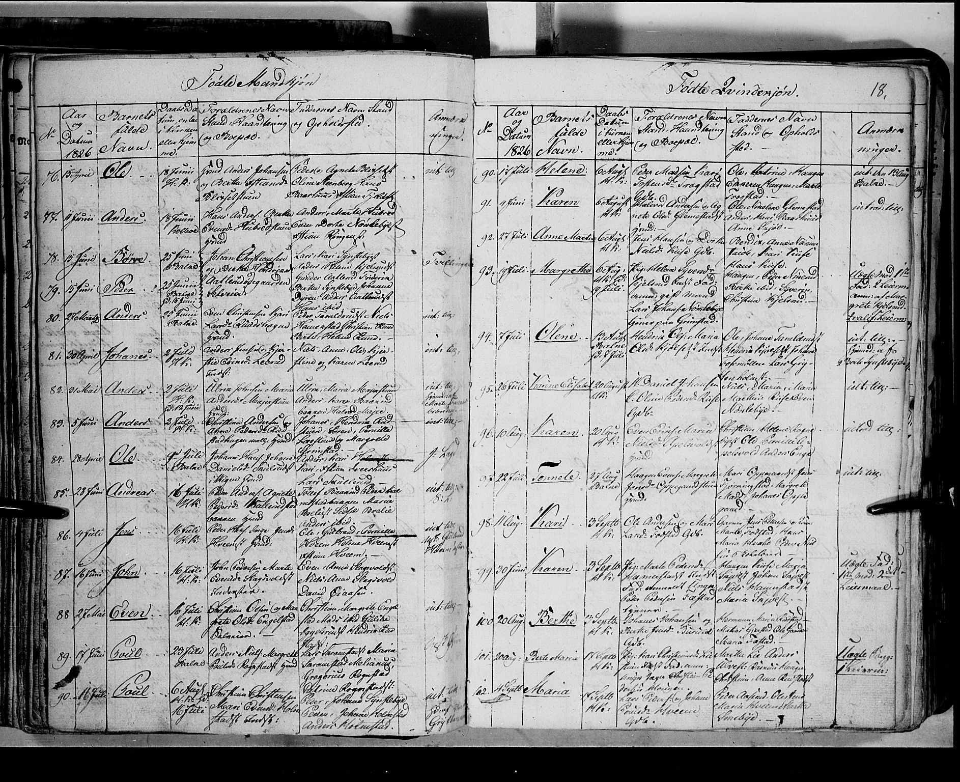 Toten prestekontor, AV/SAH-PREST-102/H/Ha/Hab/L0002: Parish register (copy) no. 2, 1820-1827, p. 91s